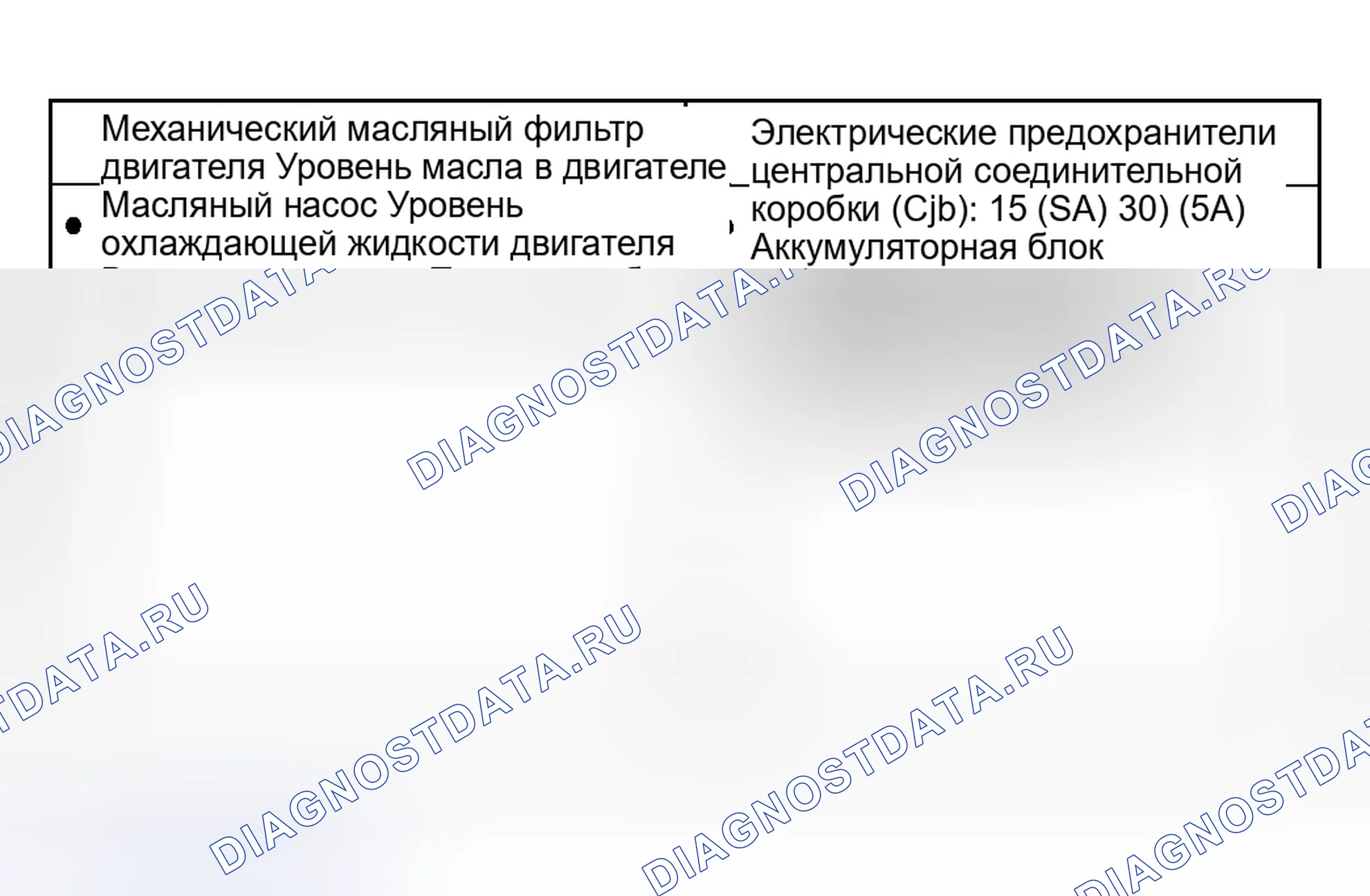 Рис. 120: Инспекция и проверка. Lincoln Aviator I