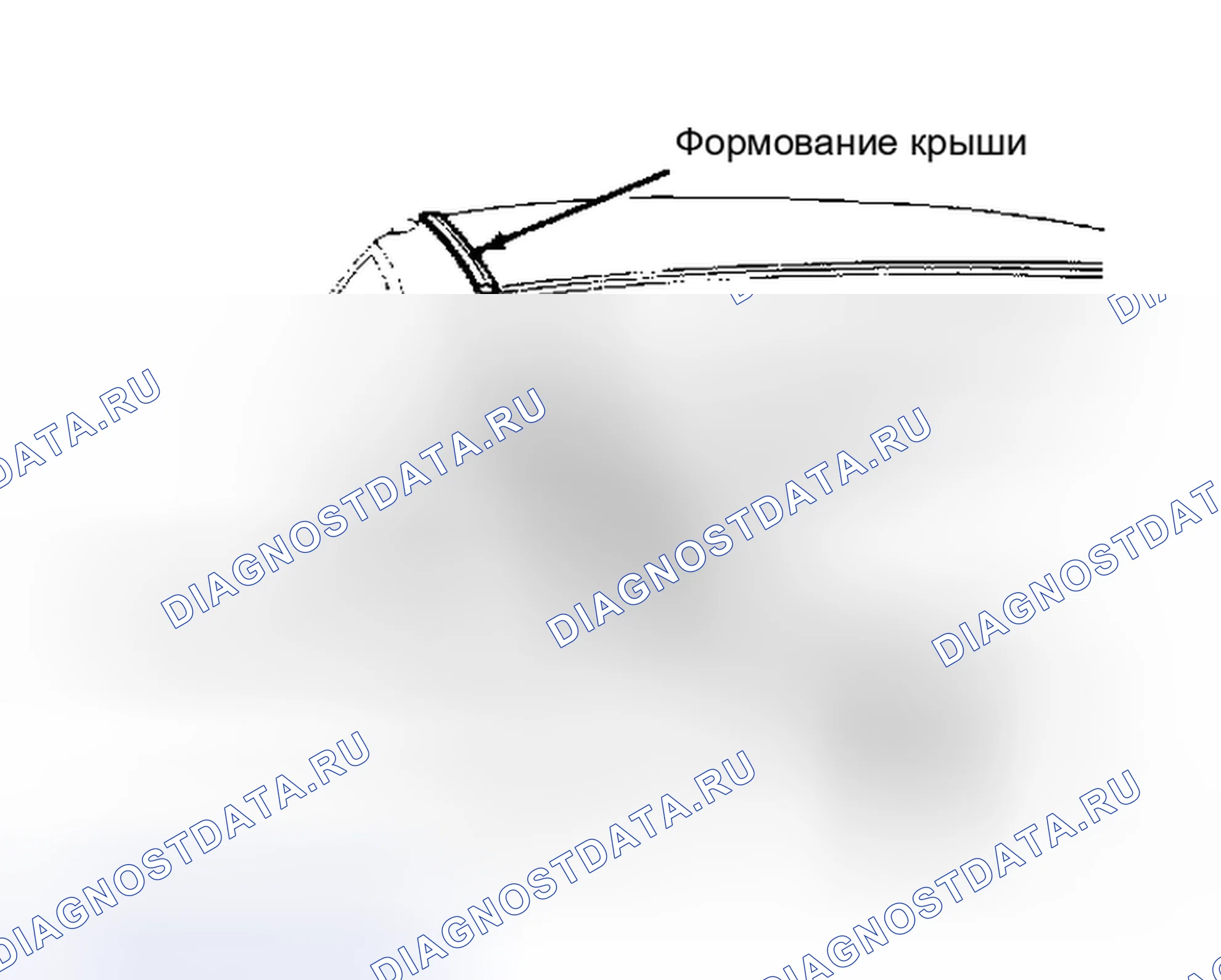Рис. 4: Импульс. Isuzu Amigo I