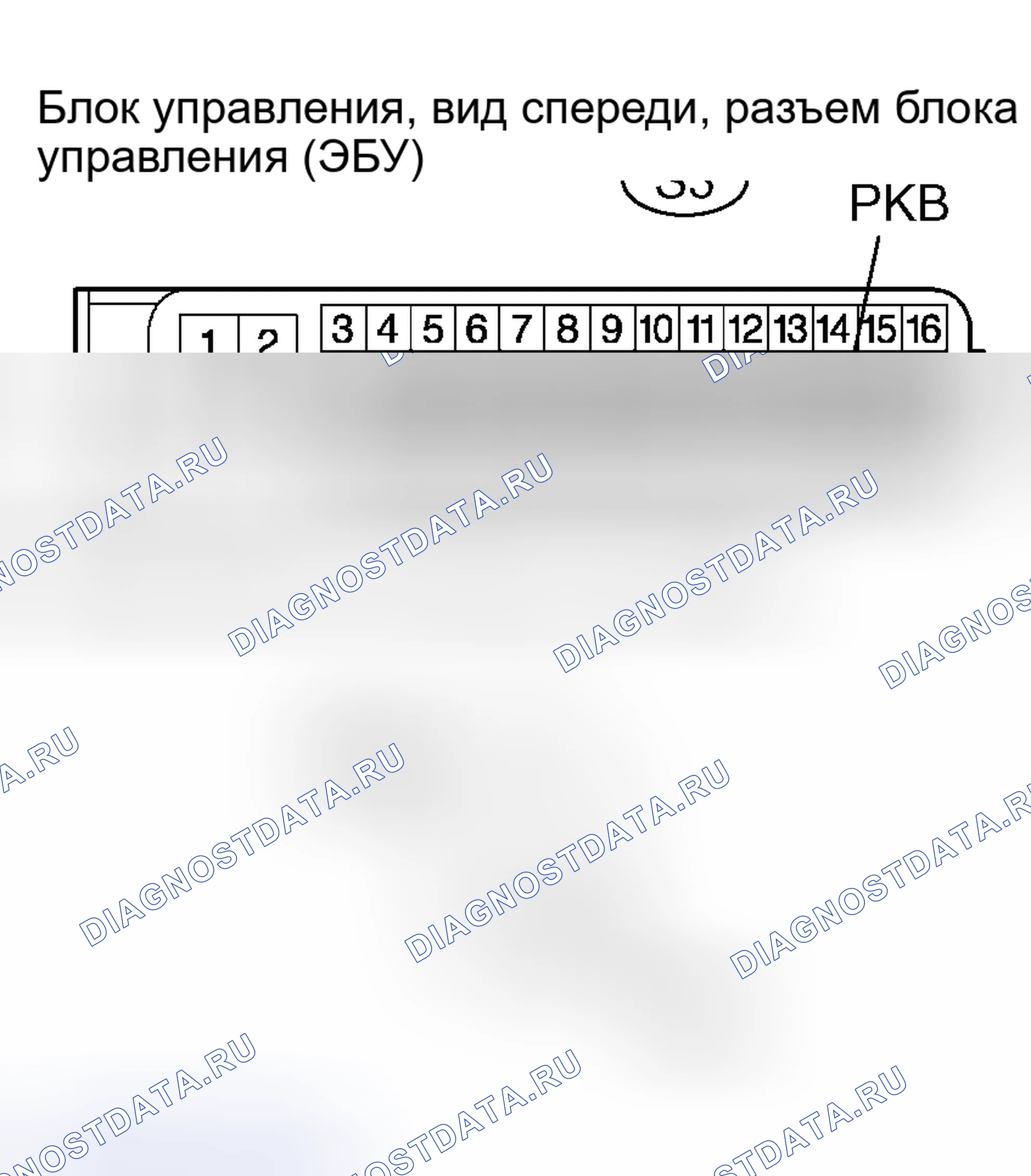 Рис. 96. Scion xB I