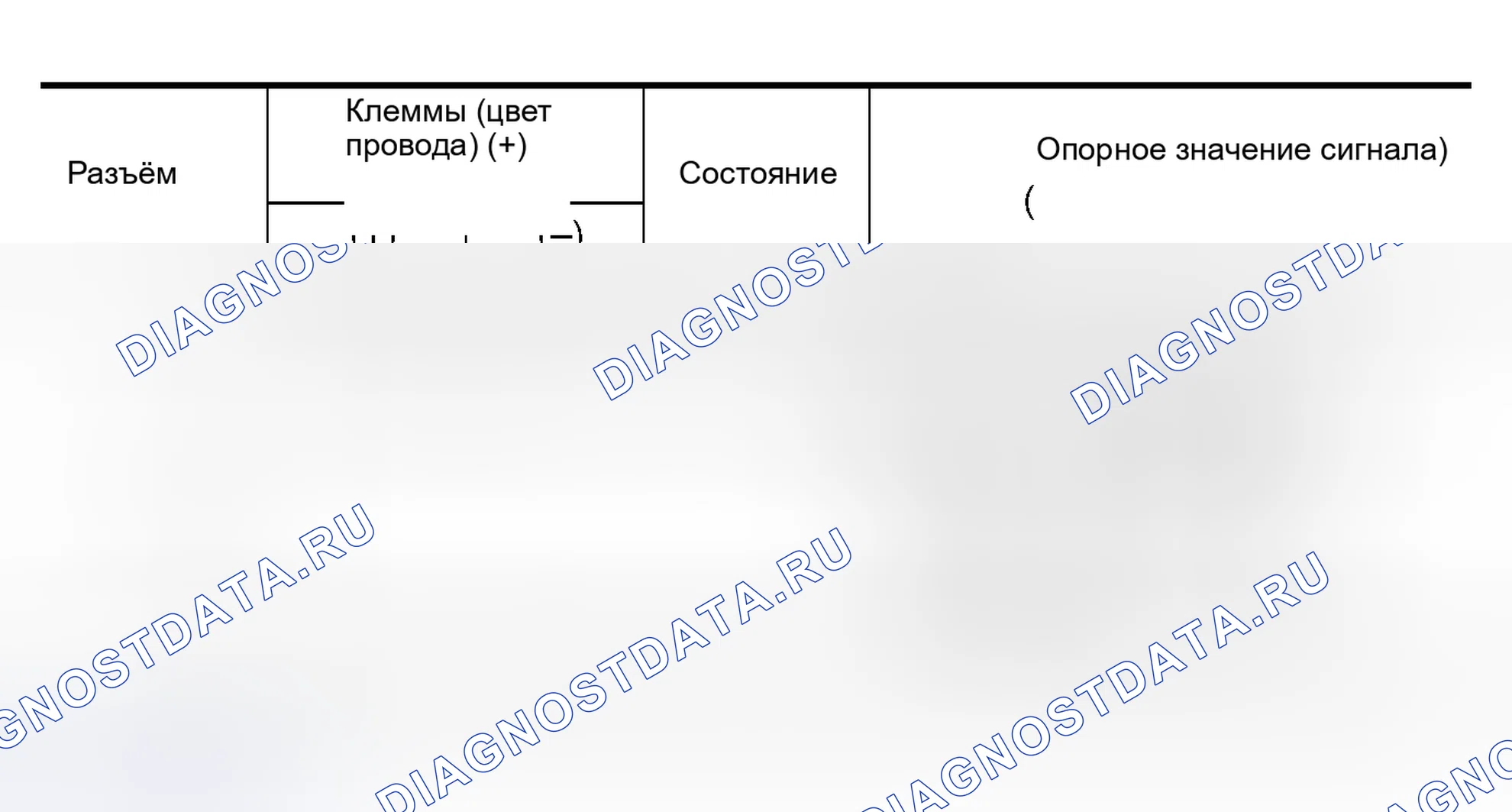 Рис. 159: Проверка цепи линии связи UART. Nissan Murano Z50