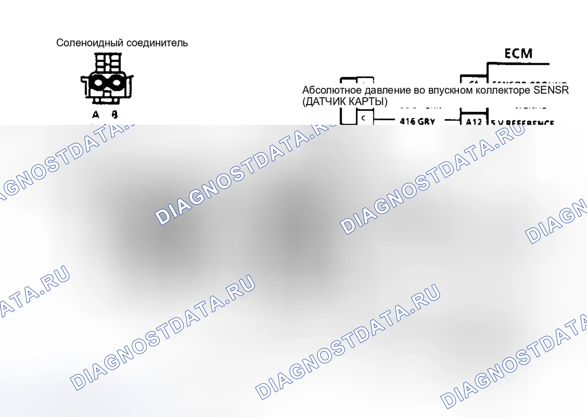 Рис. 212. GMC Cab & Chassis R3500 