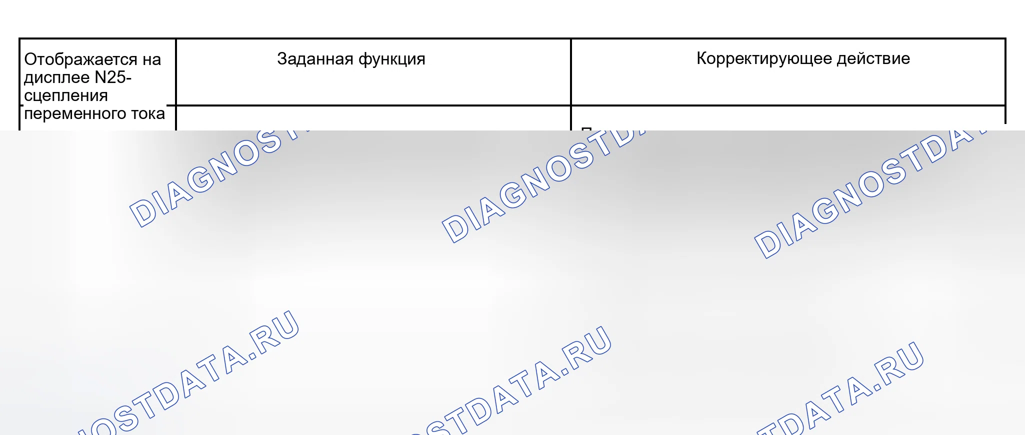 Рис. 154: Процедура режима диагностического тестирования выхода (режим диагностического теста) (транспортные средства до 2001 модельного года). Audi S6 C5