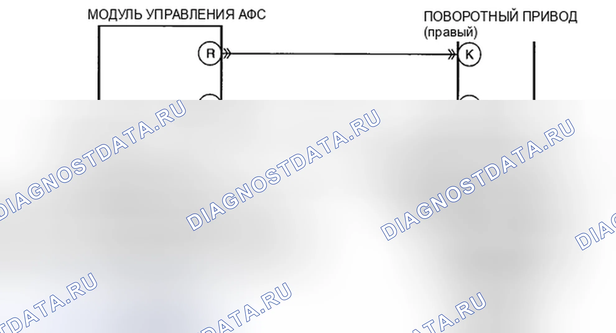 Рис. 4: расшифровка кода ошибки B10A4:87 [АФС (адаптивная система переднего освещения)]. Honda CR-V IV рестайлинг