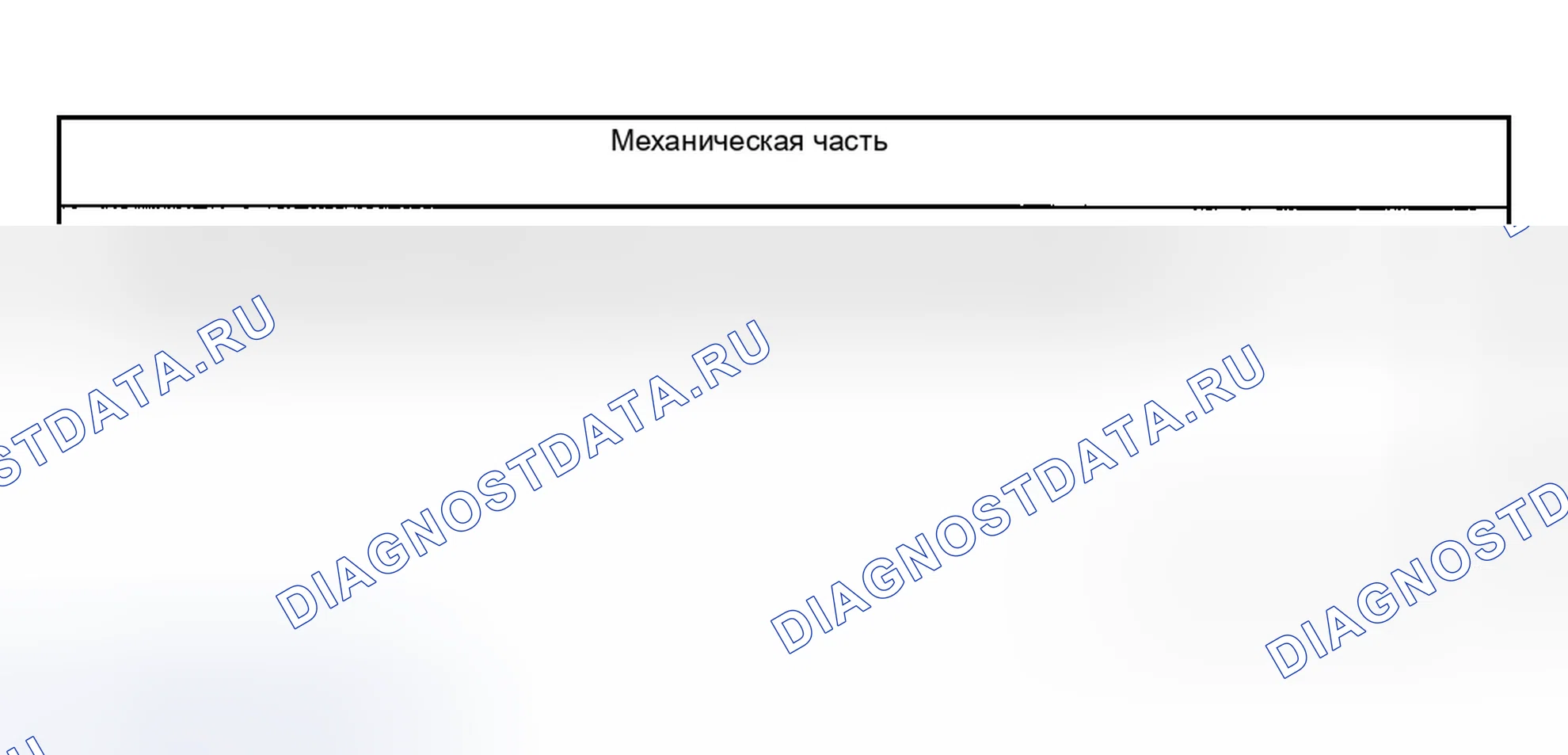 Рис. 4: Инспекция и проверка. Ford Explorer Sport Trac I