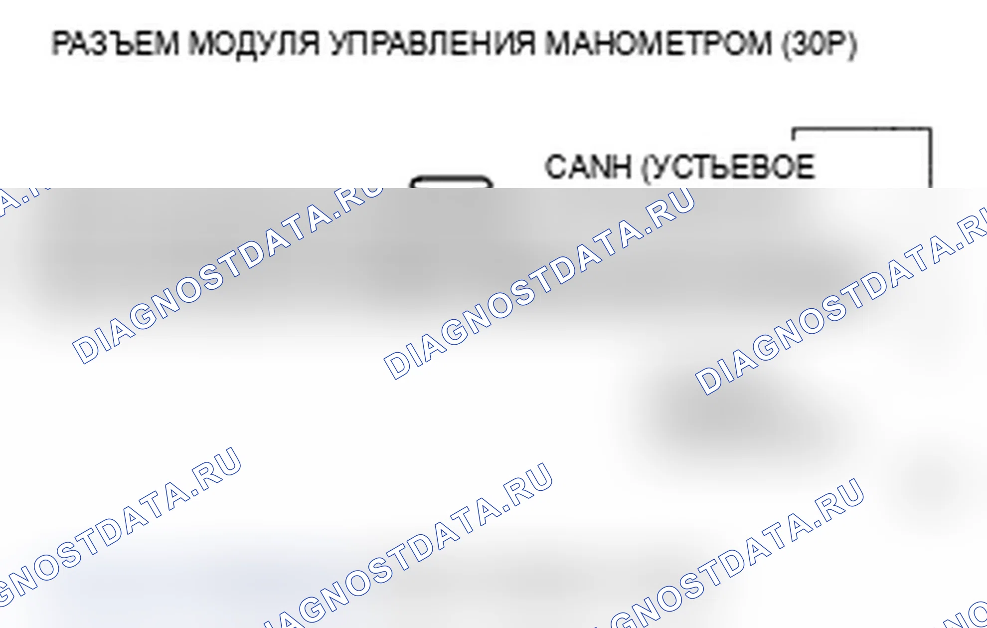 Рис. 140: U0155 расшифровка кода ошибки: неисправность F-CAN (модуль управления датчиками блок управления двигателем/блок управления силовым агрегатом (PCM) (блок управления силовым агрегатом)). Acura TL III рестайлинг