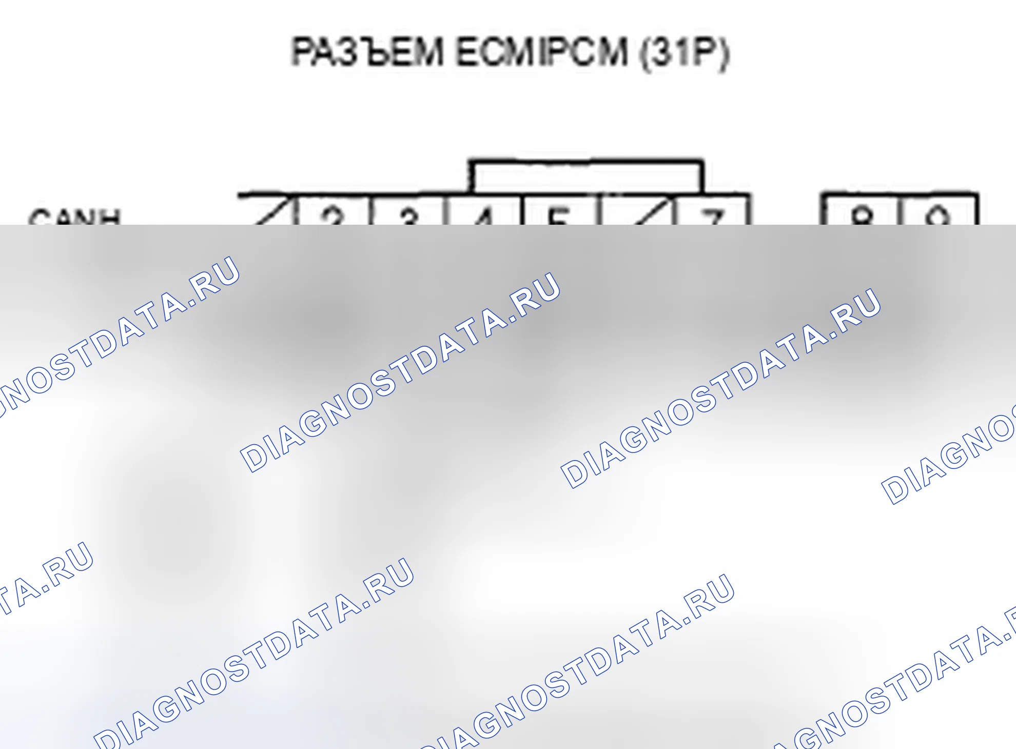Рис. 202: расшифровка кода ошибки U0073: неисправность F-CAN (шина-OFF) (модели '04-06); расшифровка кода ошибки U0155: Неисправность F-CAN (датчик блок управления двигателем/блок управления силовым агрегатом (PCM). Acura TSX I