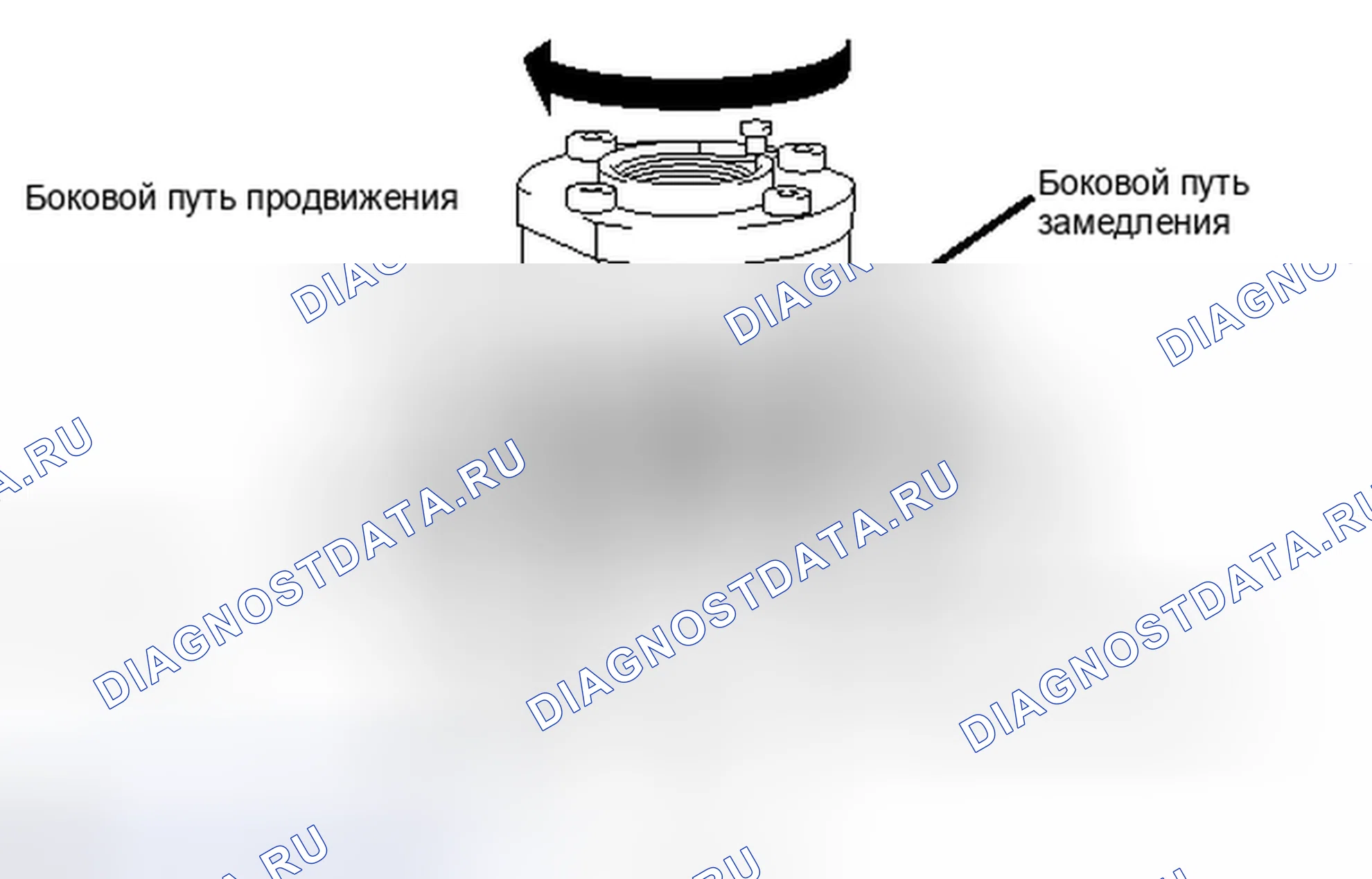 Рис. 222. Toyota Avalon XX30 рестайлинг 2
