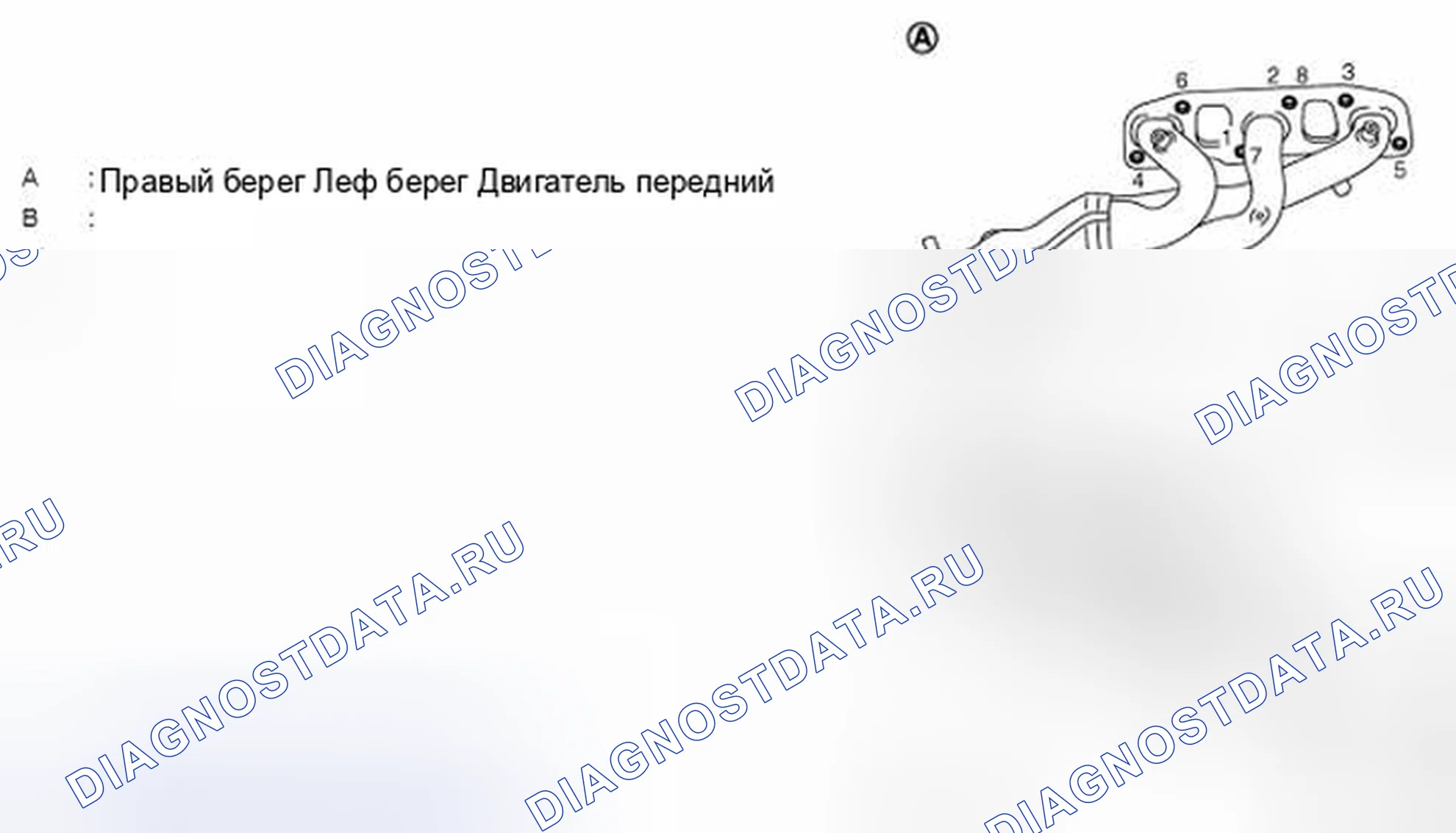 Рис. 64. Nissan 350Z I рестайлинг