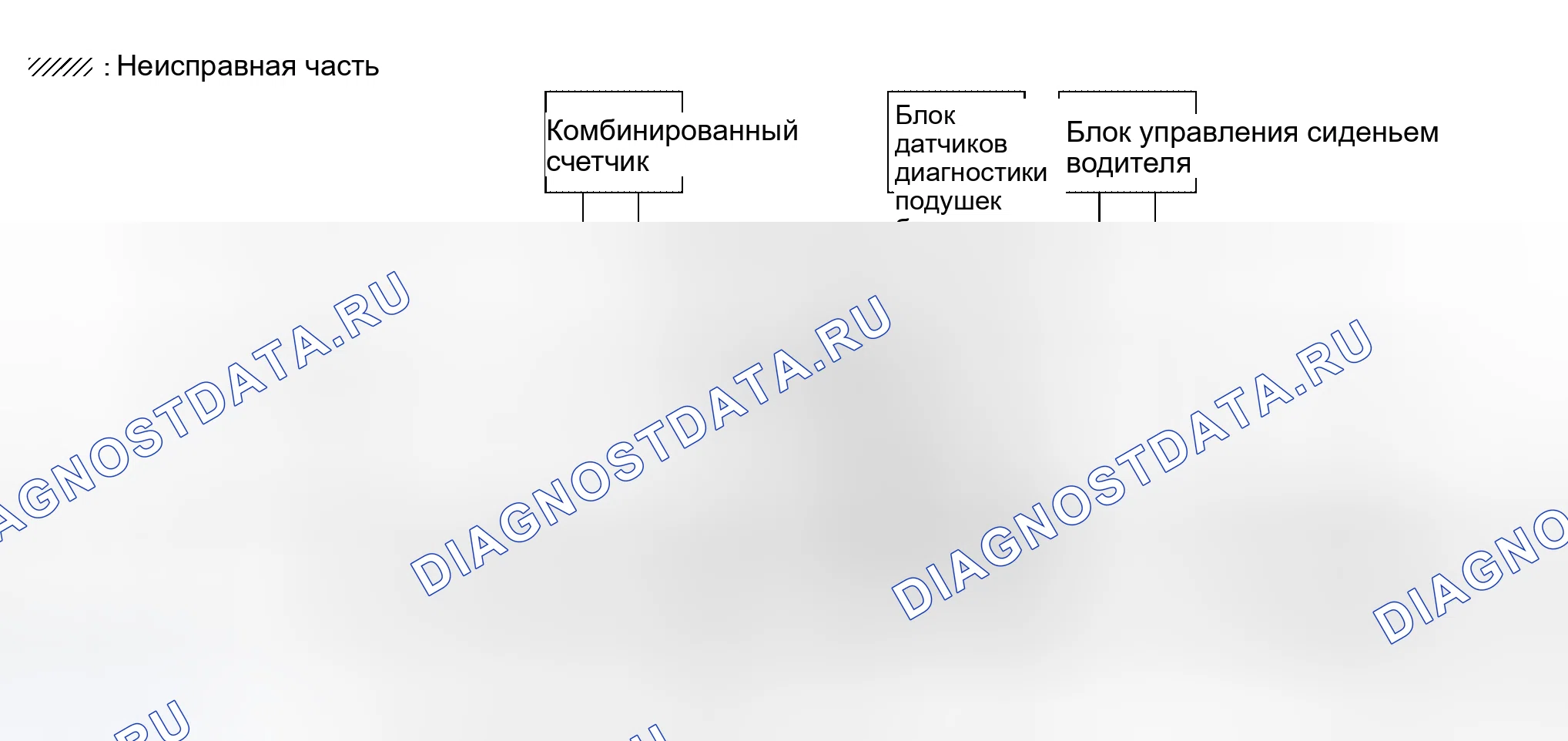 Рис. 138. Honda Lagreat I