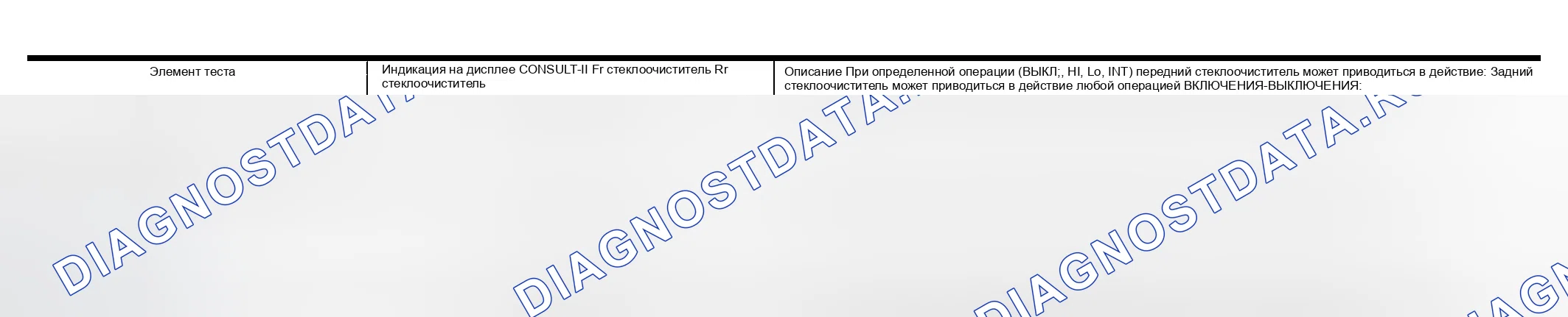 Рис. 33: Отображение списка элементов. Infiniti FX35 I