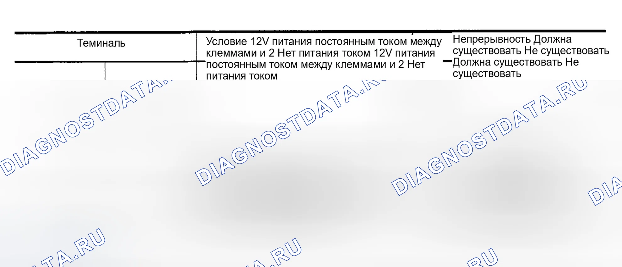 Рис. 89. Infiniti G35 III