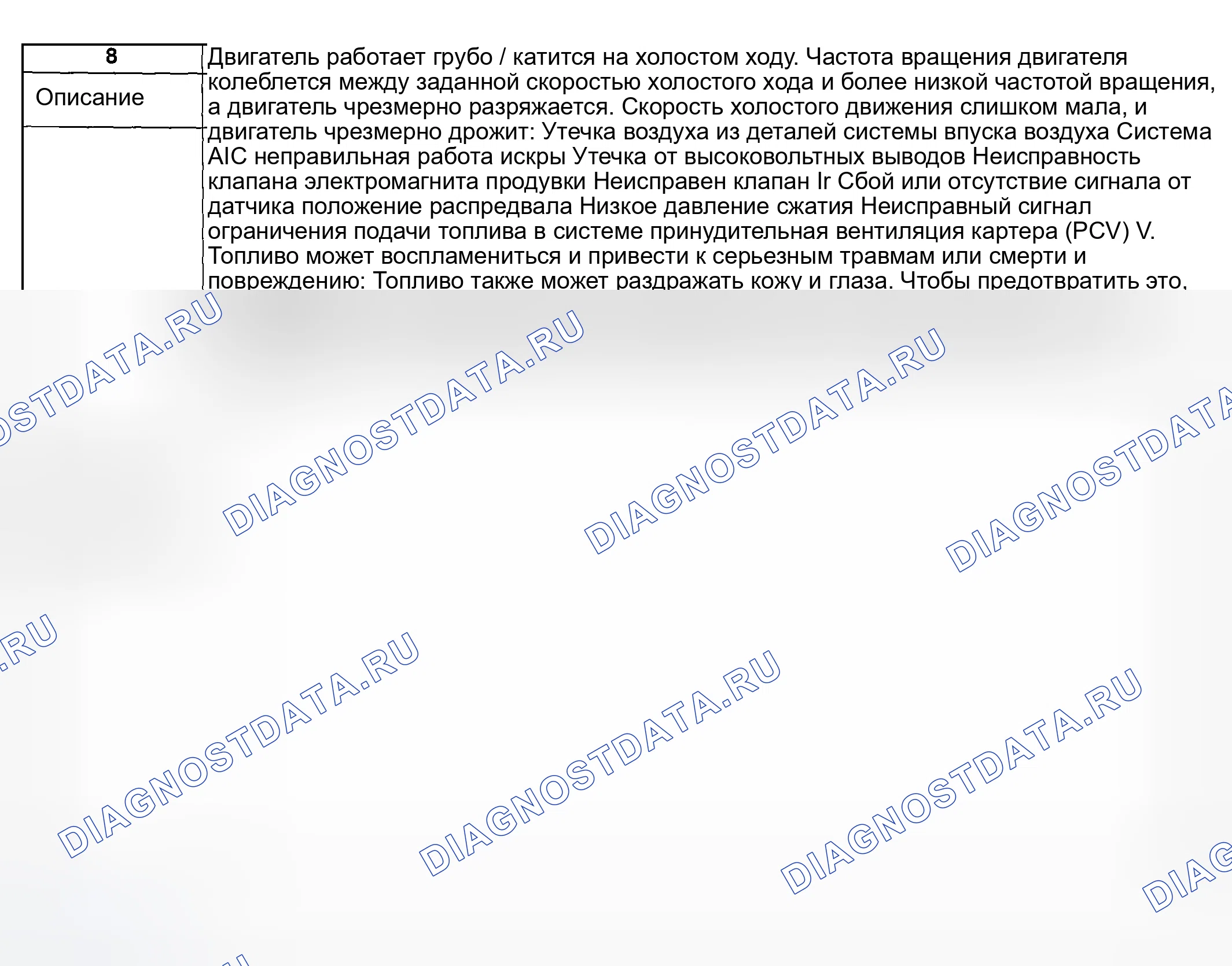 Рис. 269: ДВИГАТЕЛЬ № 8 РАБОТАЕТ НА ХОЛОСТОМ ХОДУ. Mazda MPV II рестайлинг