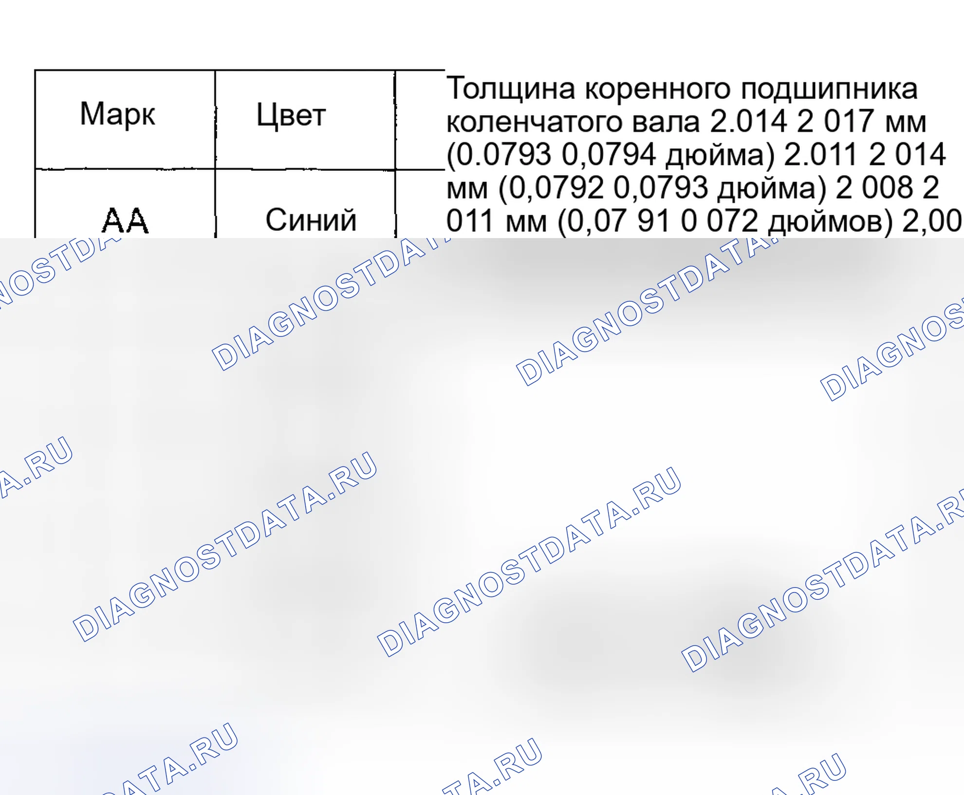 Рис. 110. Kia Spectra I рестайлинг 2