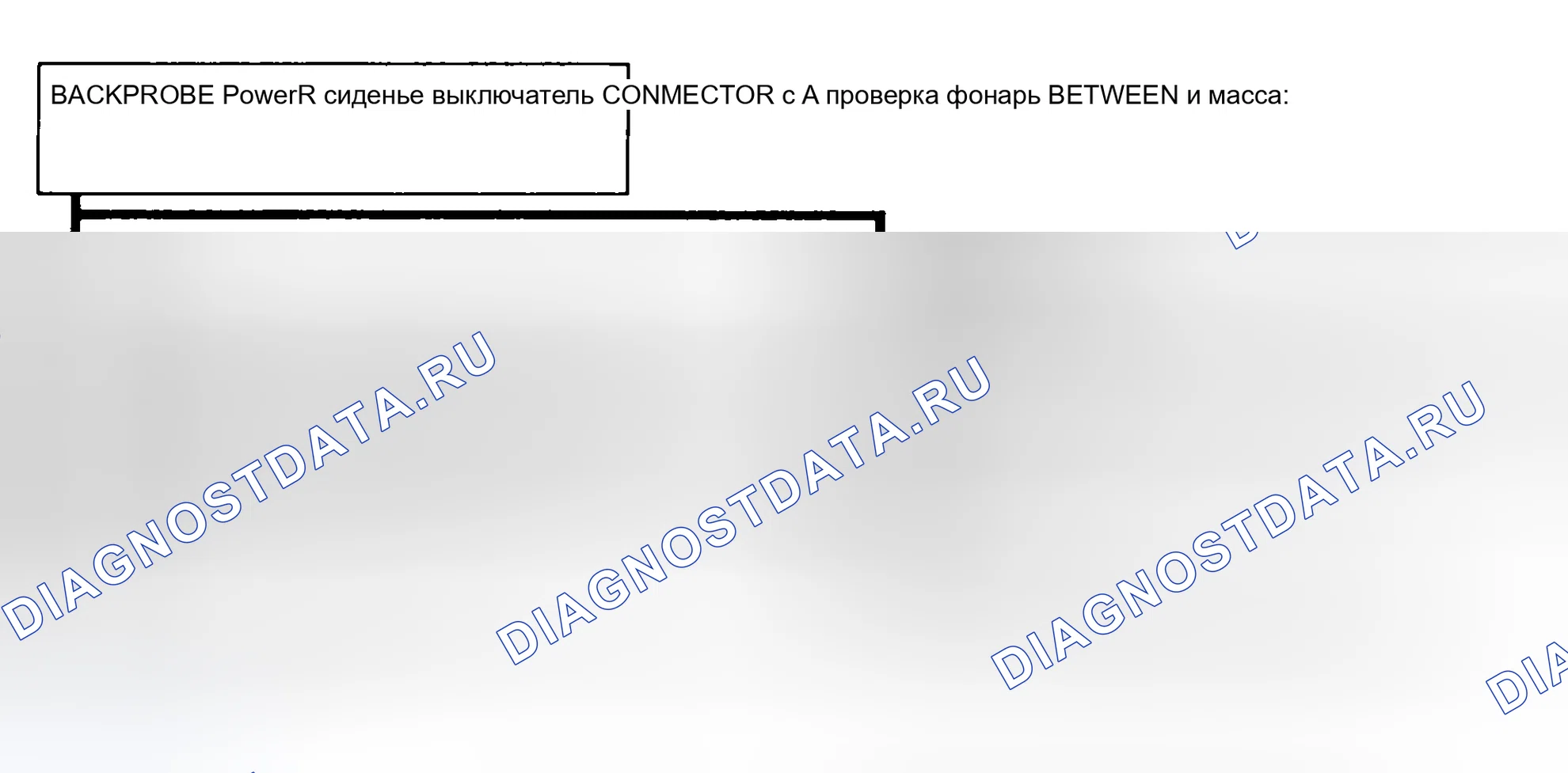 Рис. 1: ИСПЫТАНИЕ А: ВСЕ ФУНКЦИИ СИДЕНЬЯ С МЕХАНИЧЕСКИМ ПРИВОДОМ НЕ РАБОТАЮТ. Hyundai Tuscani I