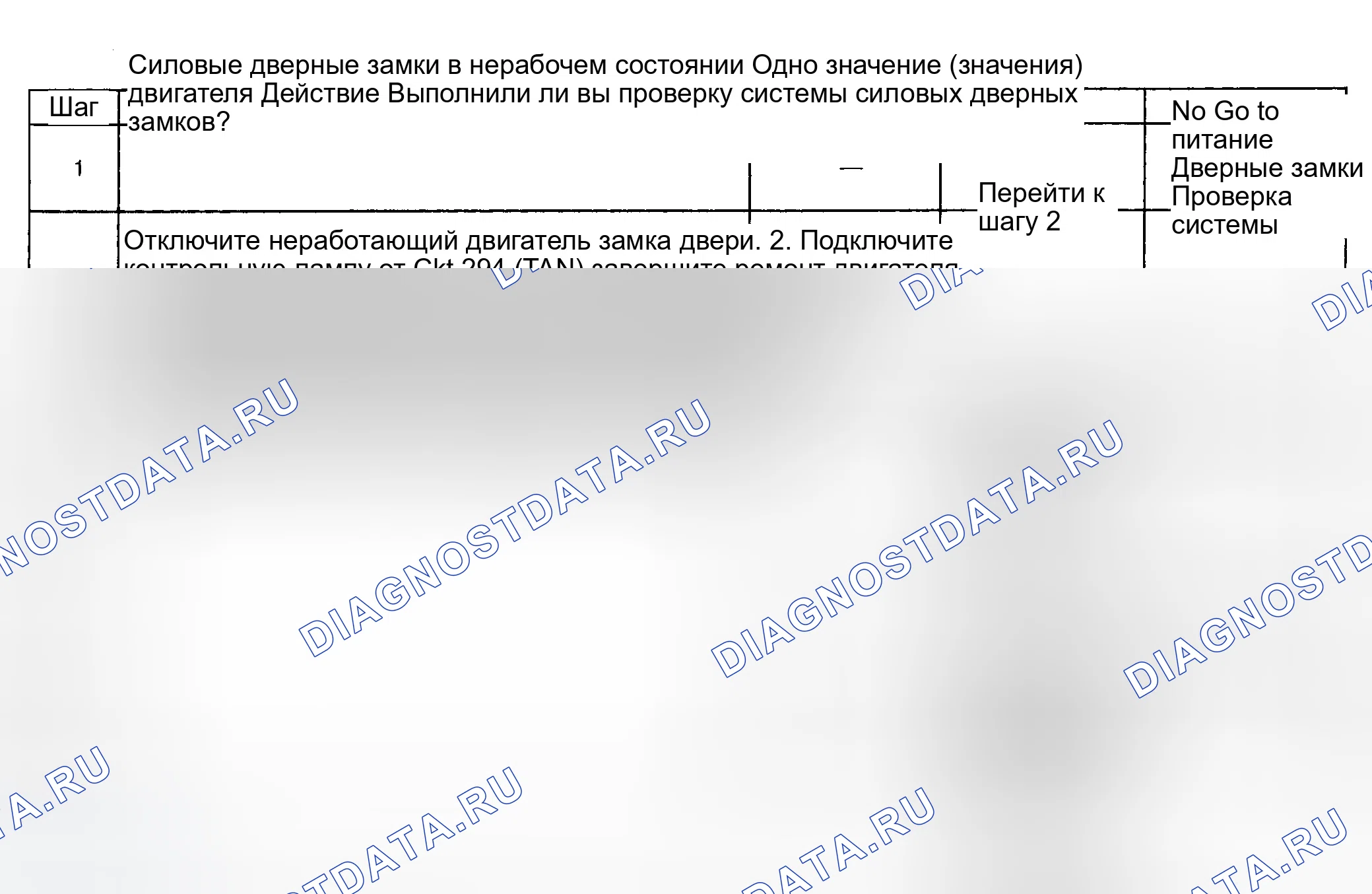 Рис. 36: ИСПЫТАНИЕ D: СИЛОВЫЕ ДВЕРНЫЕ ЗАМКИ В НЕРАБОЧЕМ СОСТОЯНИИ (ОДИН ДВИГАТЕЛЬ). GMC Safari II