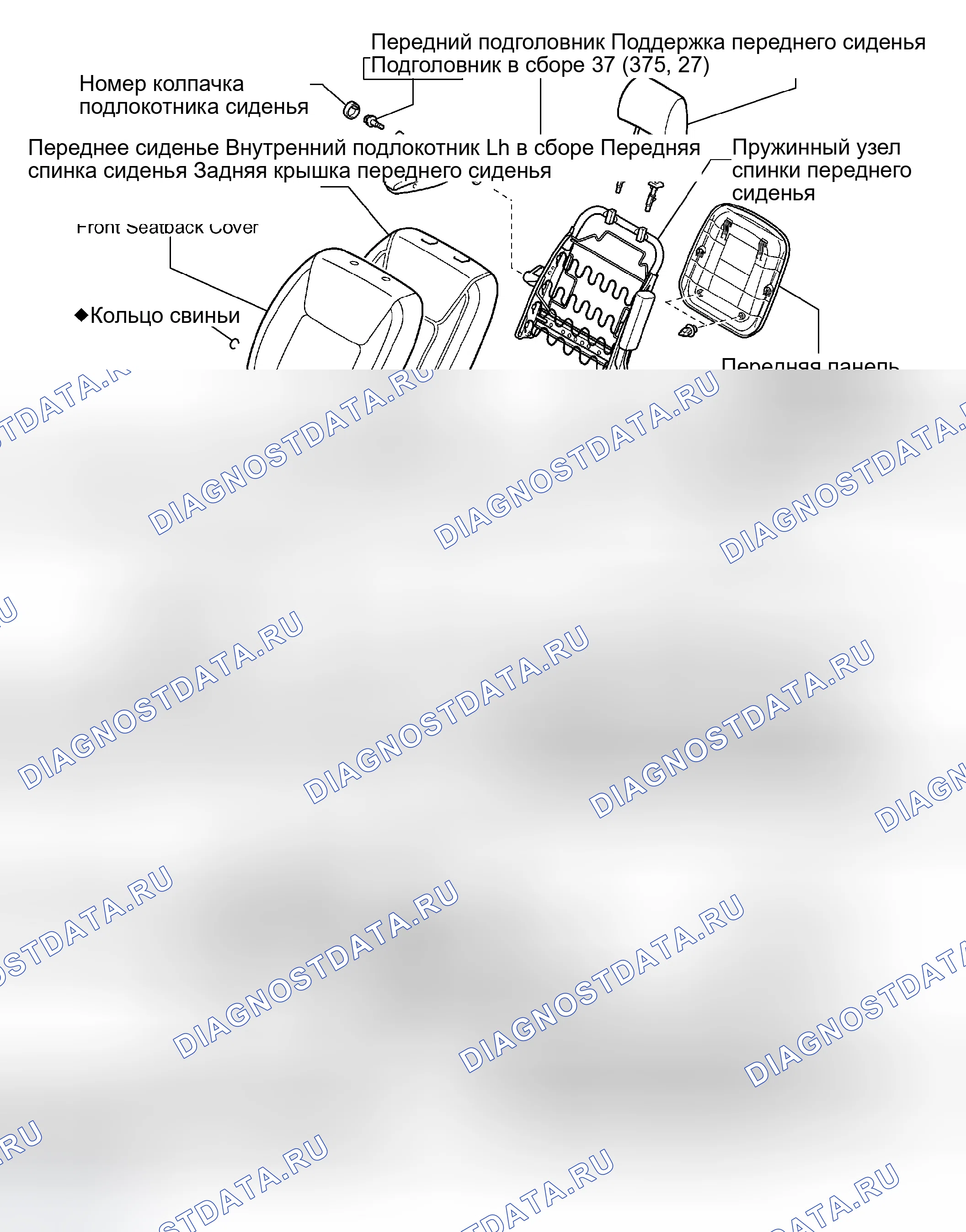 Рис. 16: КОМПОНЕНТЫ. Toyota Sienna II