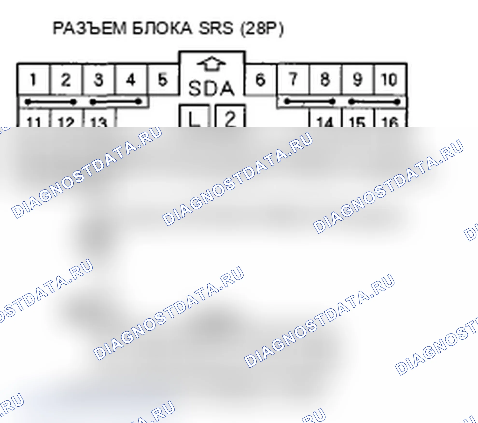 Рис. 266: расшифровка кода ошибки 92-2x («x» может быть от 0 до 9 или от A до F): Открыто или коротко на землю в срезе подушки безопасности переднего пассажира. Acura RDX I рестайлинг