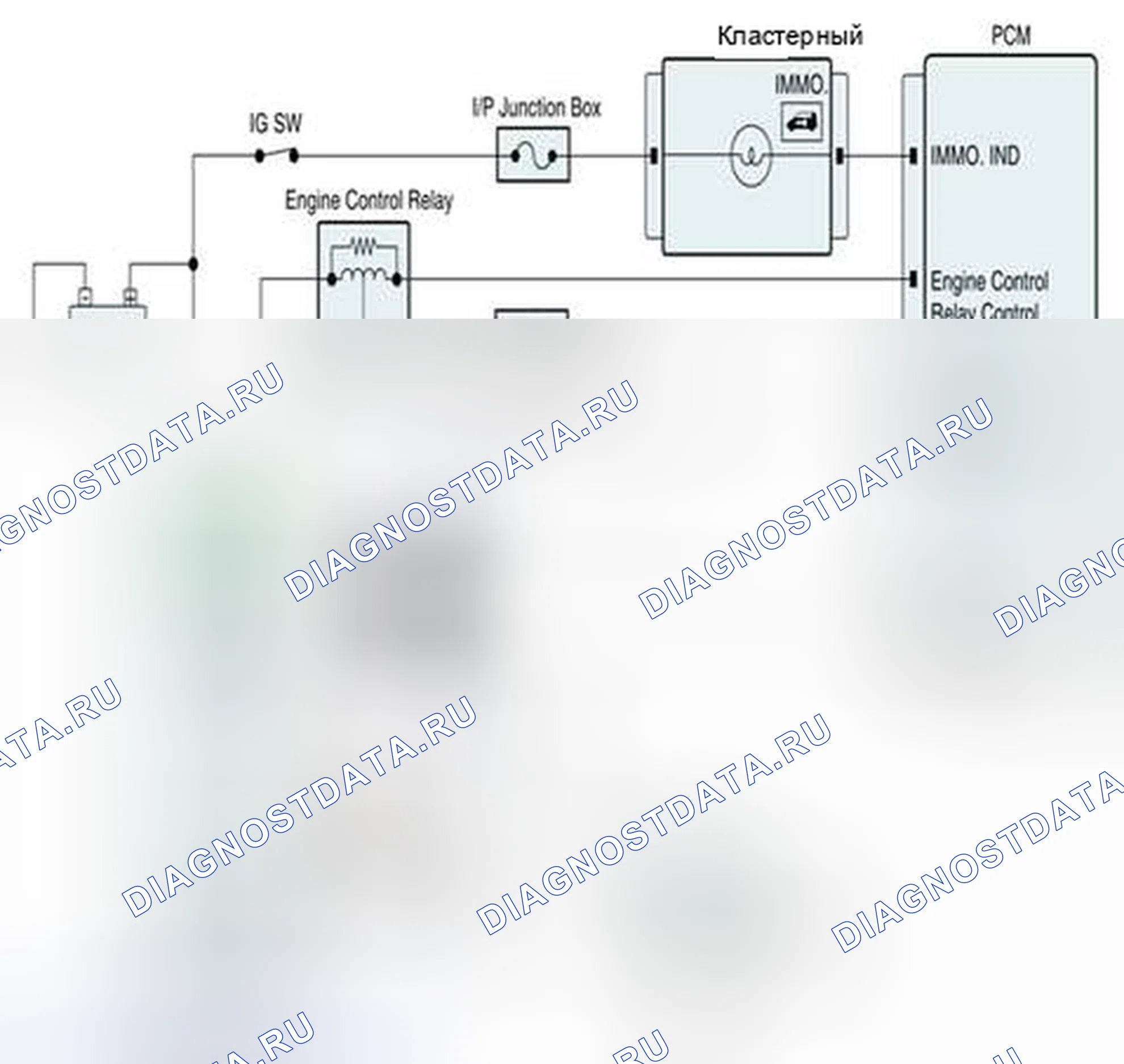 Рис. 218: Проверка силовой цепи. Geely SC7 I