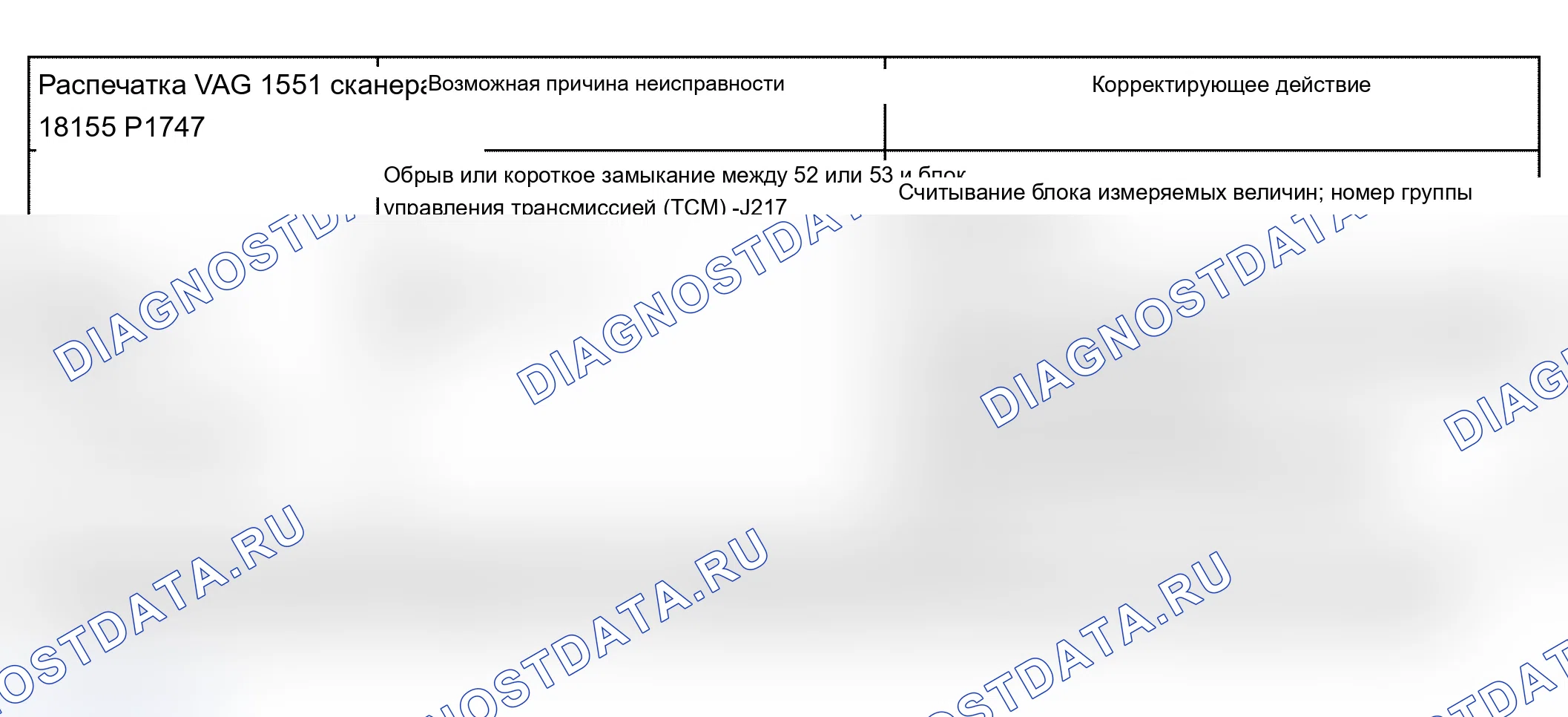 Рис. 465. Audi A6 C5