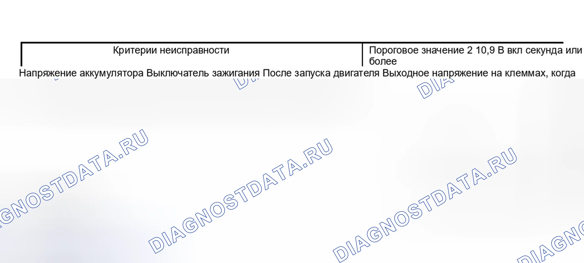 Рис. 2405. Subaru Outback BP