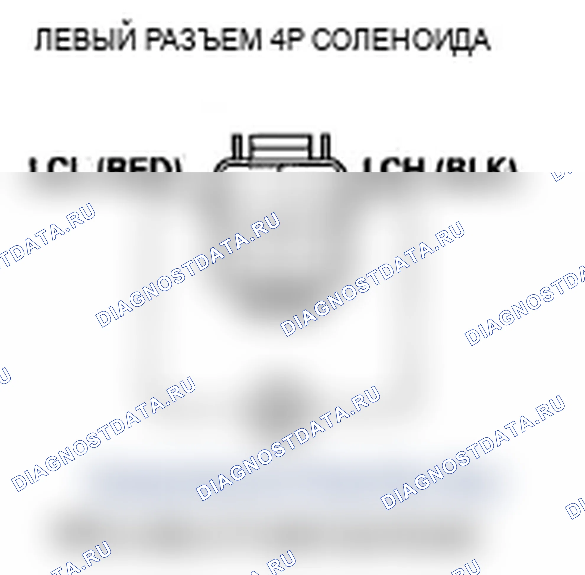 Рис. 60. Acura RDX I