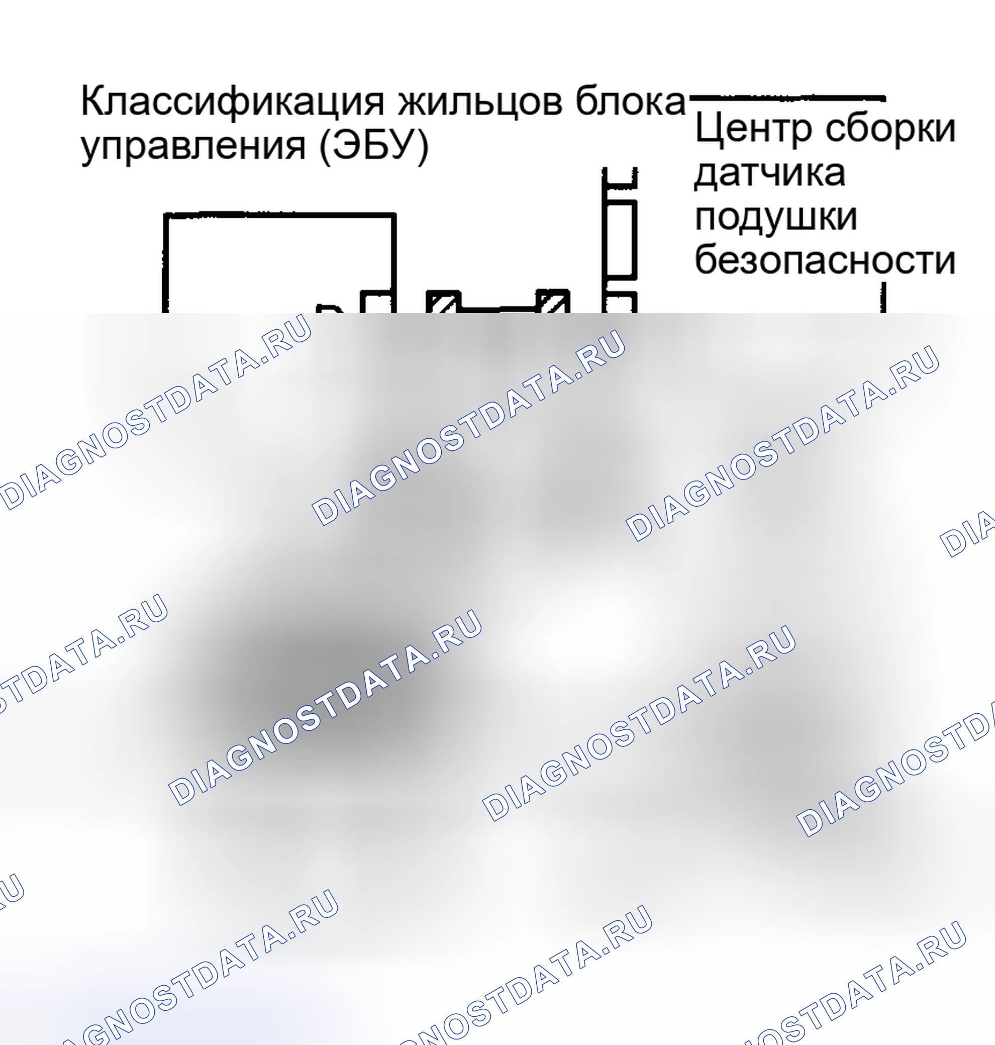 Рис. 161. Toyota Corolla IX рестайлинг