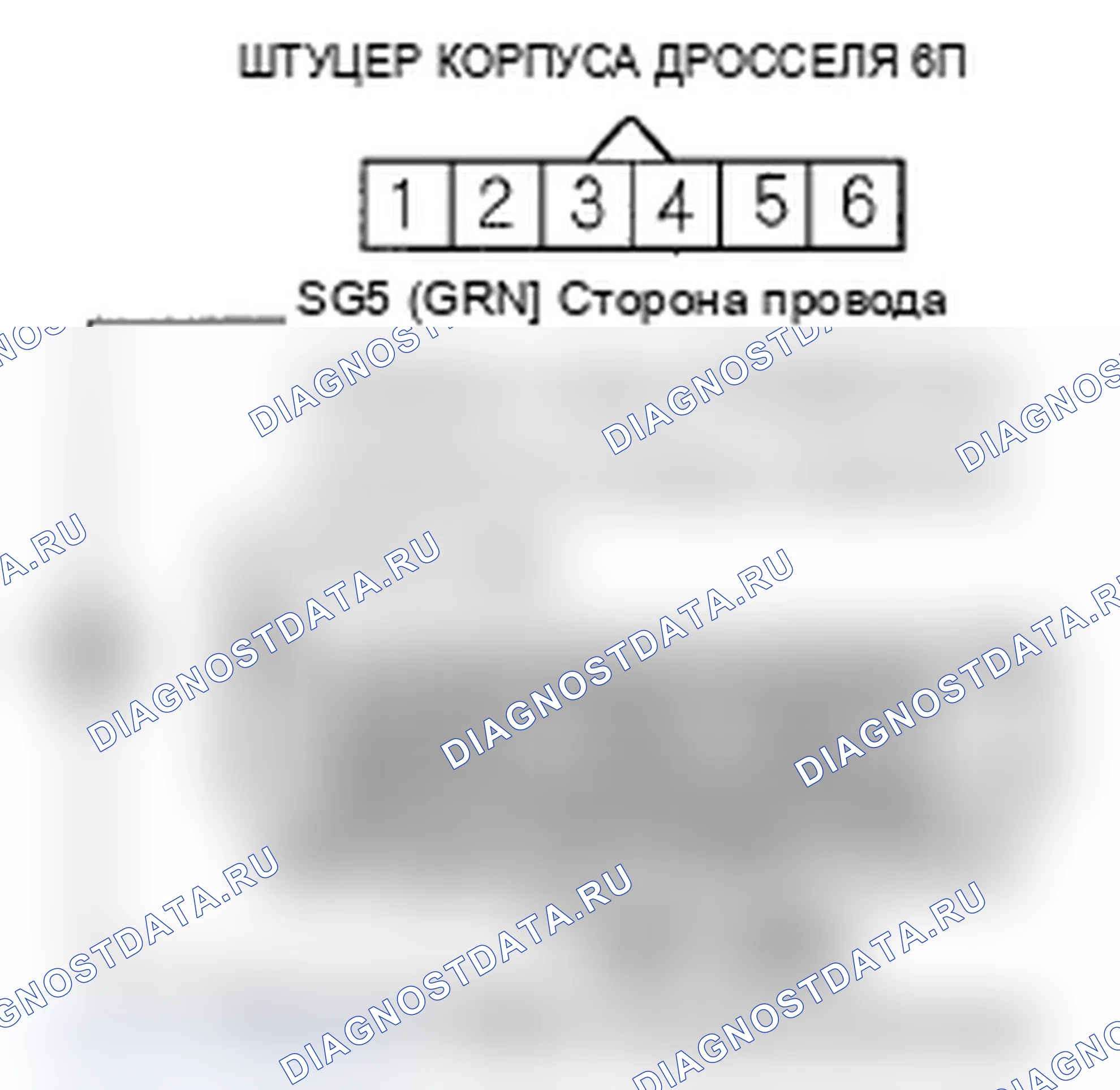 Рис. 18. Acura MDX II