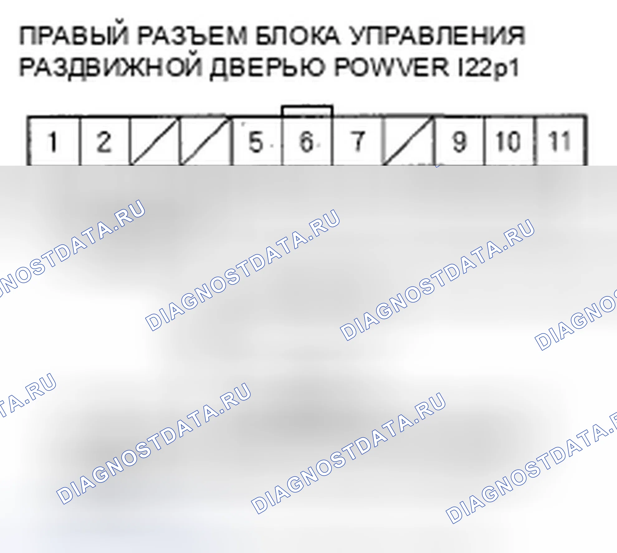 Рис. 261. Honda Odyssey IV