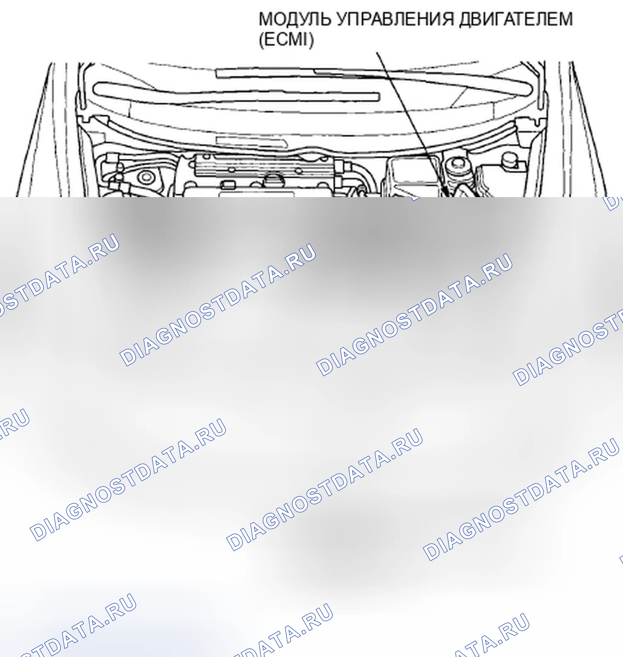 Рис. 211: Индекс расположения компонентов. Honda Civic VIII
