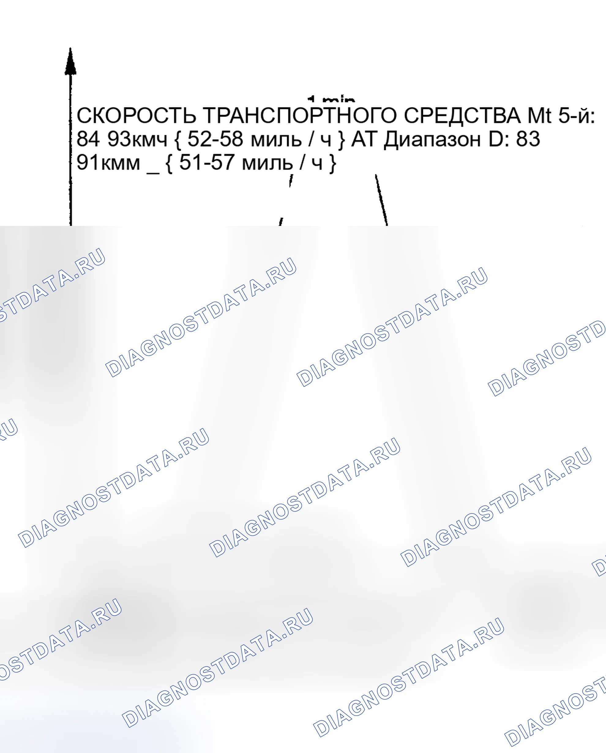Рис. 33. Audi Q8 I