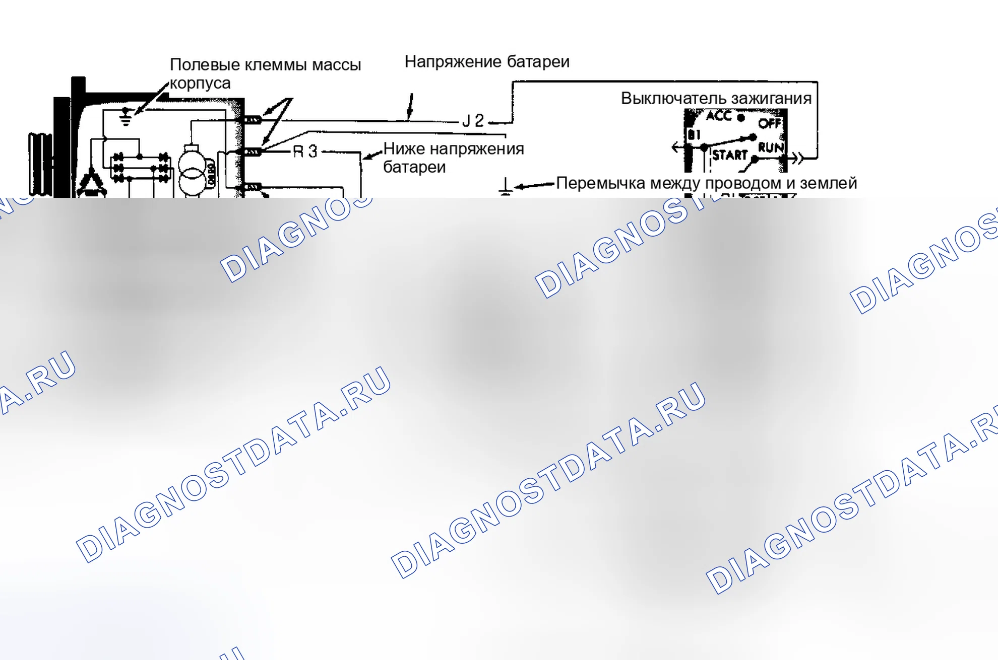 Рис. 1. Dodge Dakota I