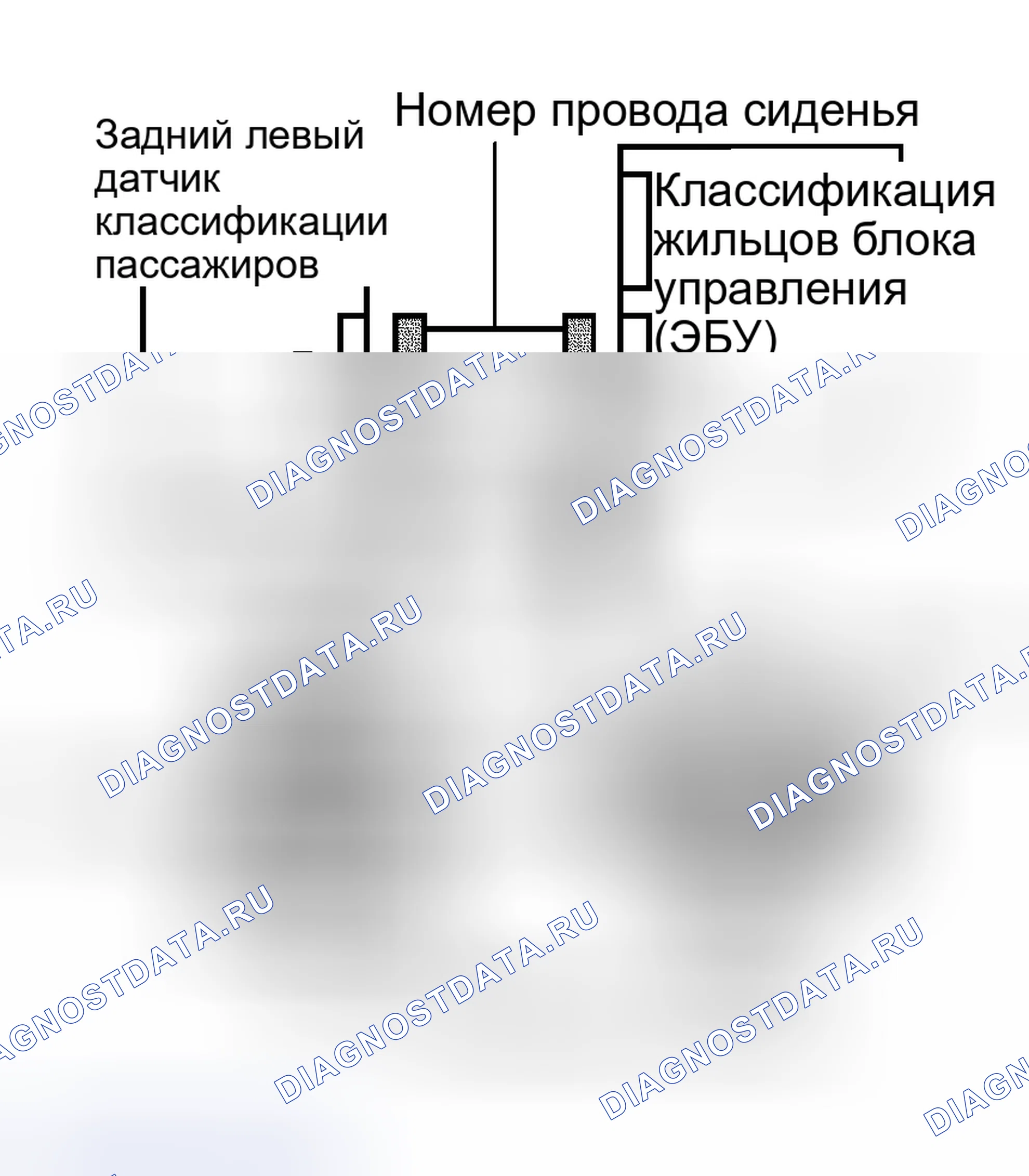 Рис. 161. Toyota Sequoia I рестайлинг