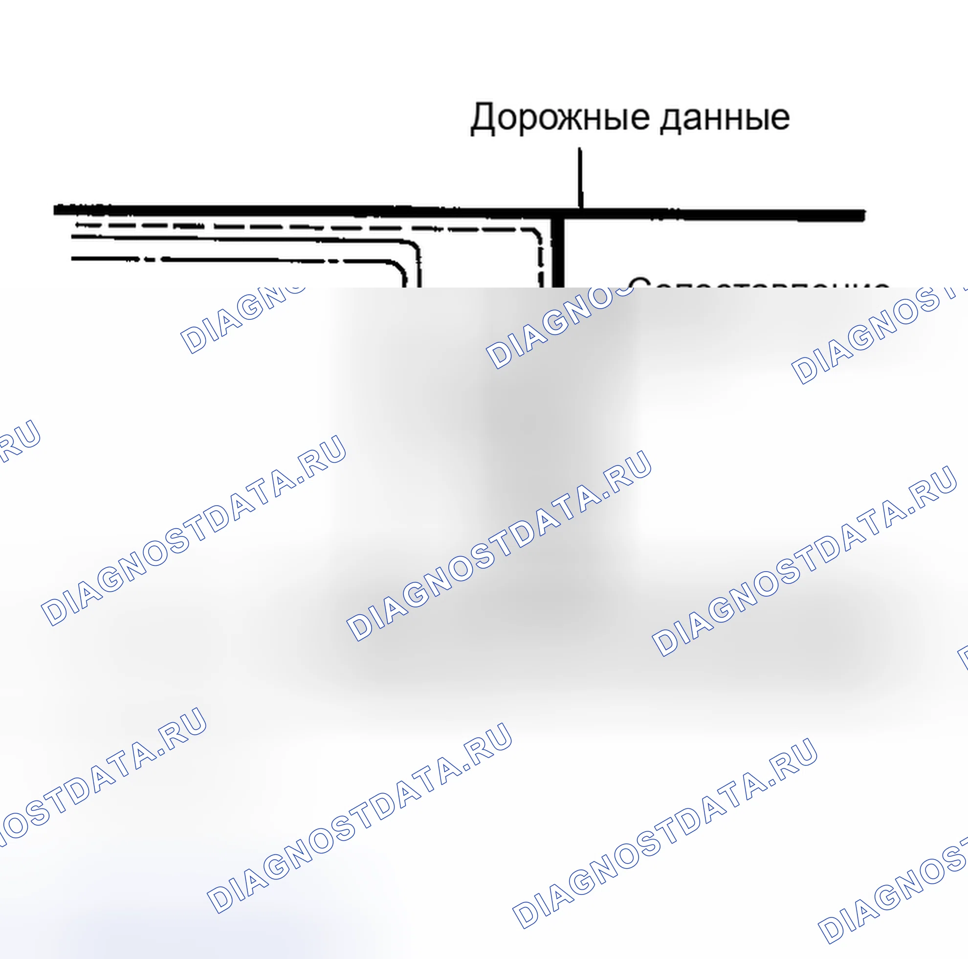 Рис. 233: Сопоставление карт. Nissan Murano Z50