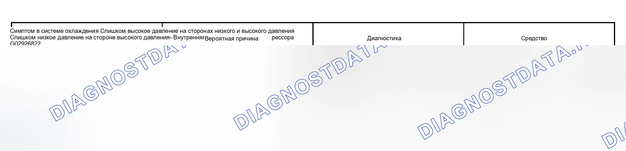 Рис. 21. Toyota RAV4 II рестайлинг