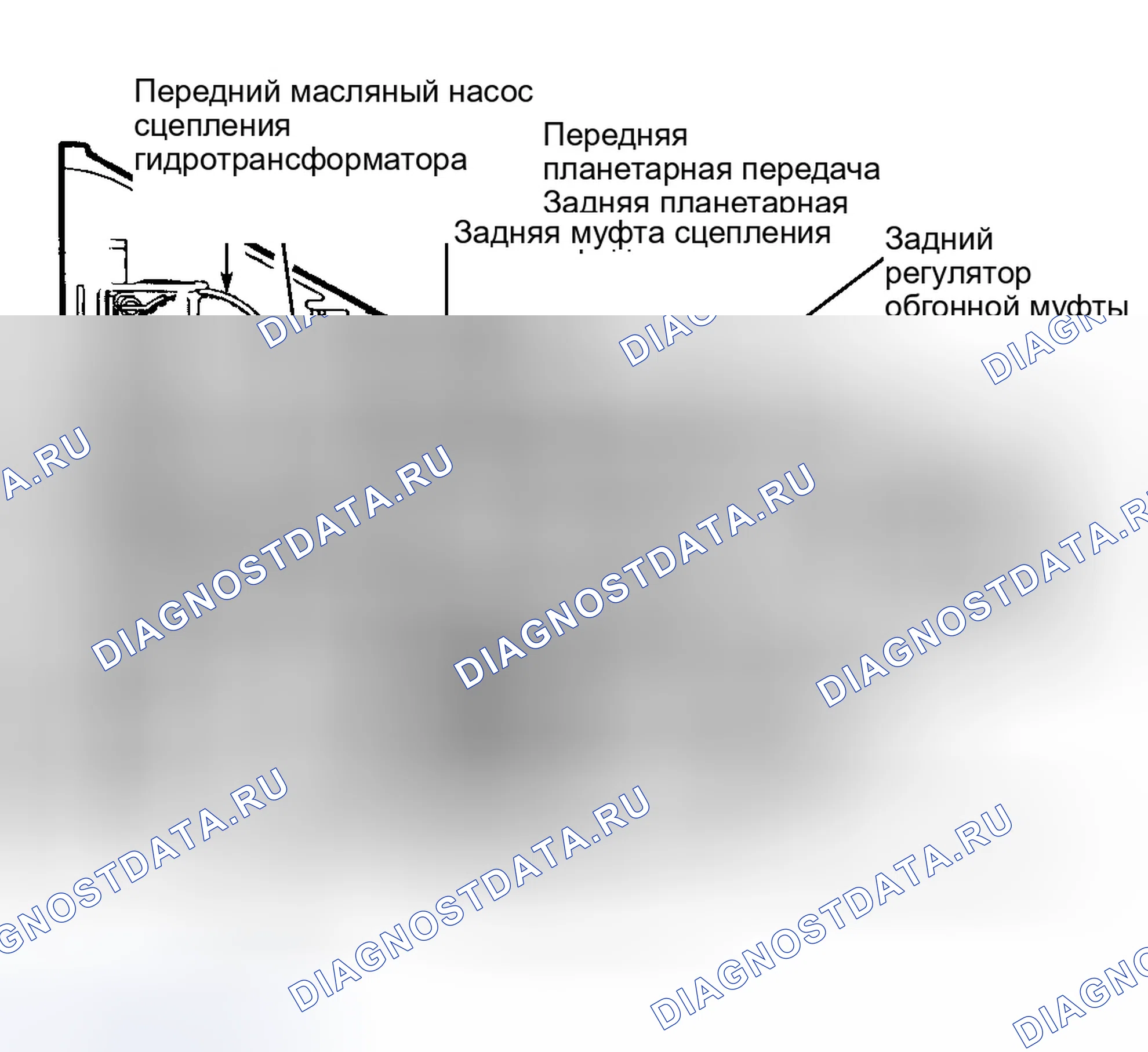 Рис. 44: ОПИСАНИЕ автоматической трансмиссии (акпп). Dodge Cab & Chassis Dakota 