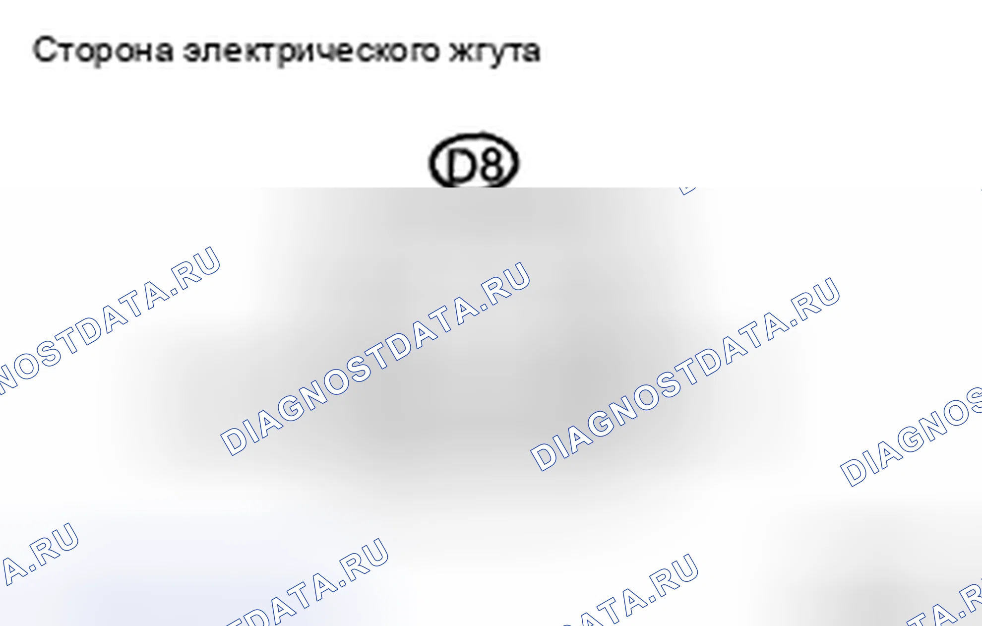 Рис. 99: ОСМОТР ТРАНСПОРТНОГО СРЕДСТВА. Kia Sorento I рестайлинг