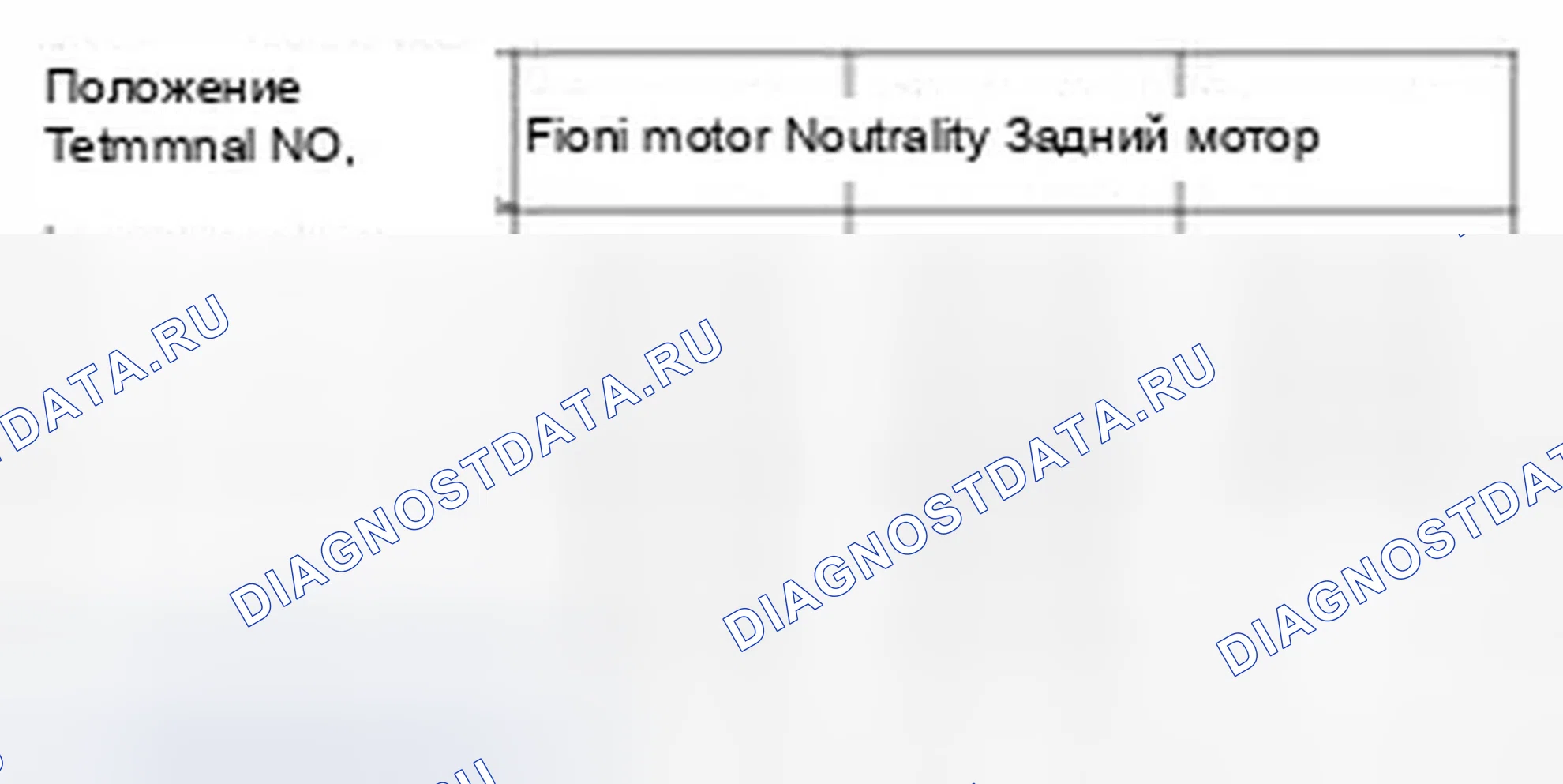 Рис. 47. Hyundai Equus II