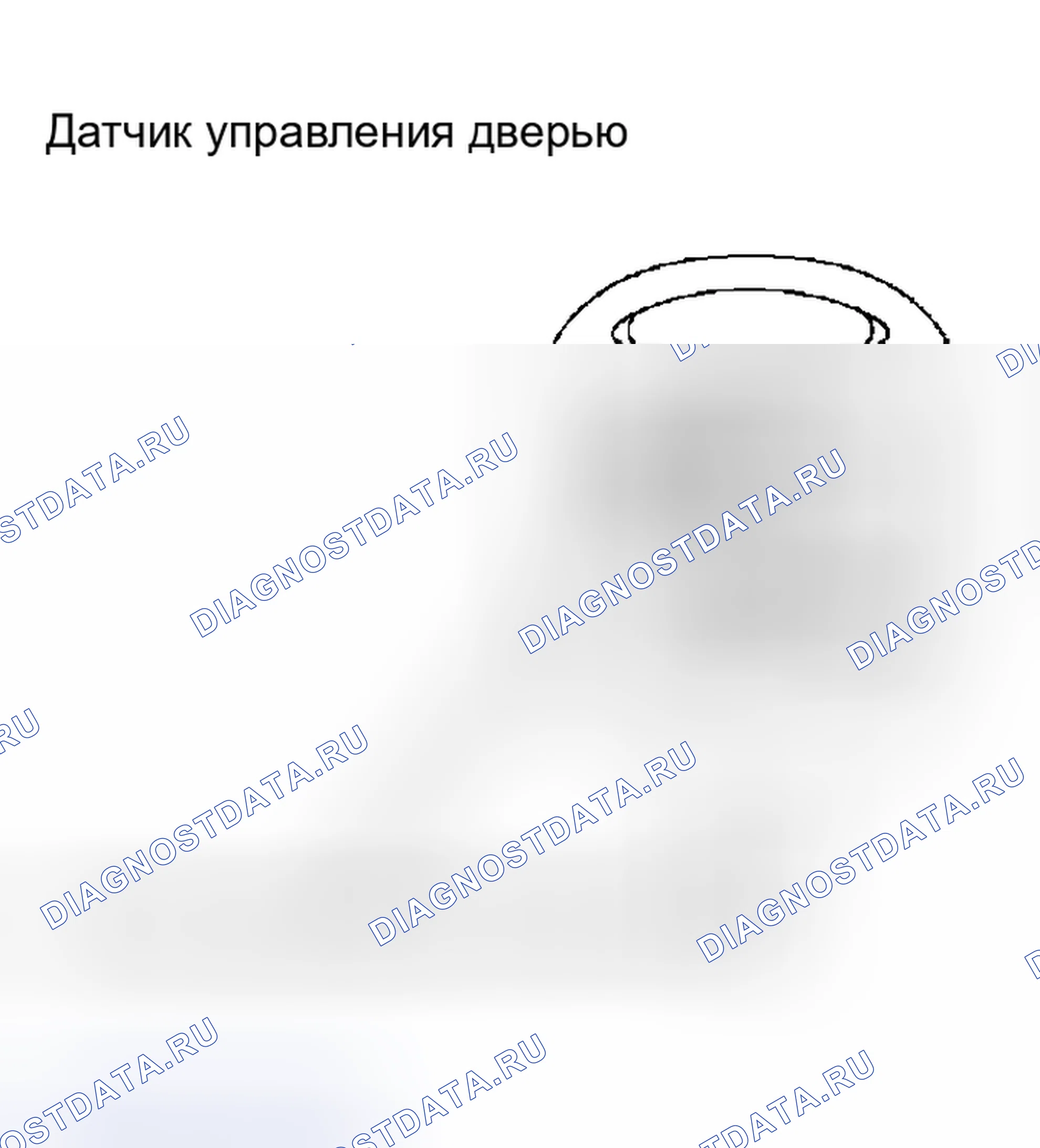 Рис. 143. Lexus RX II