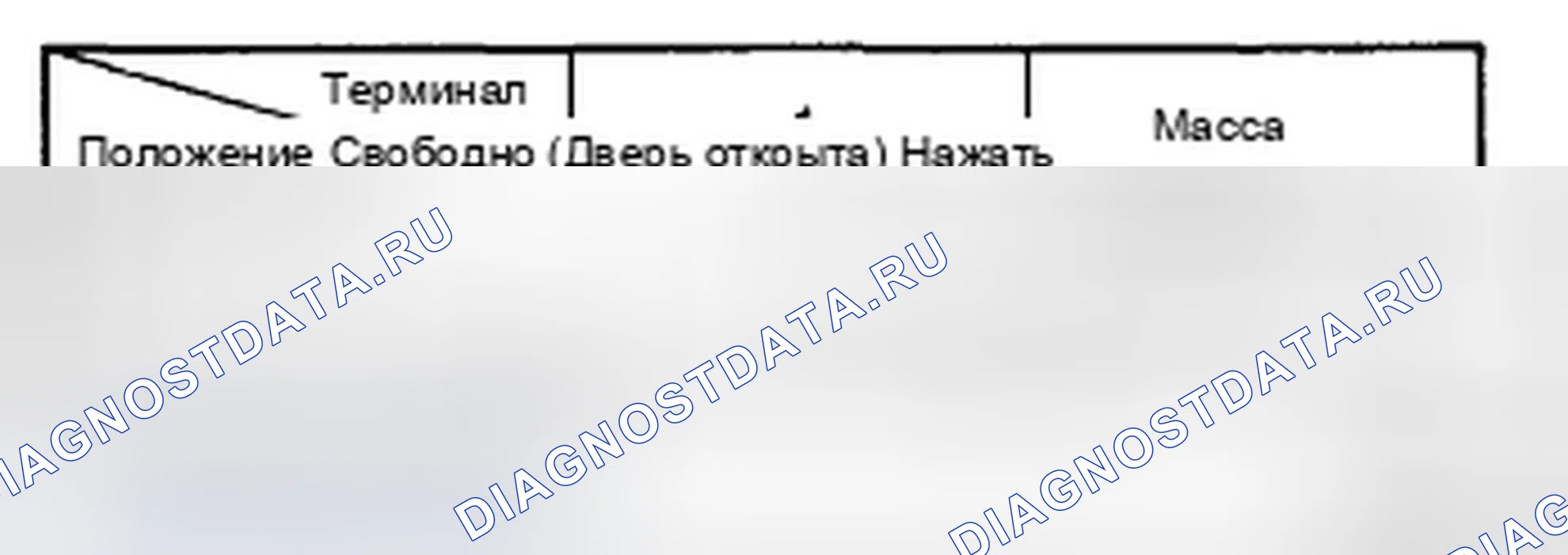 Рис. 20. Hyundai Sonata V рестайлинг