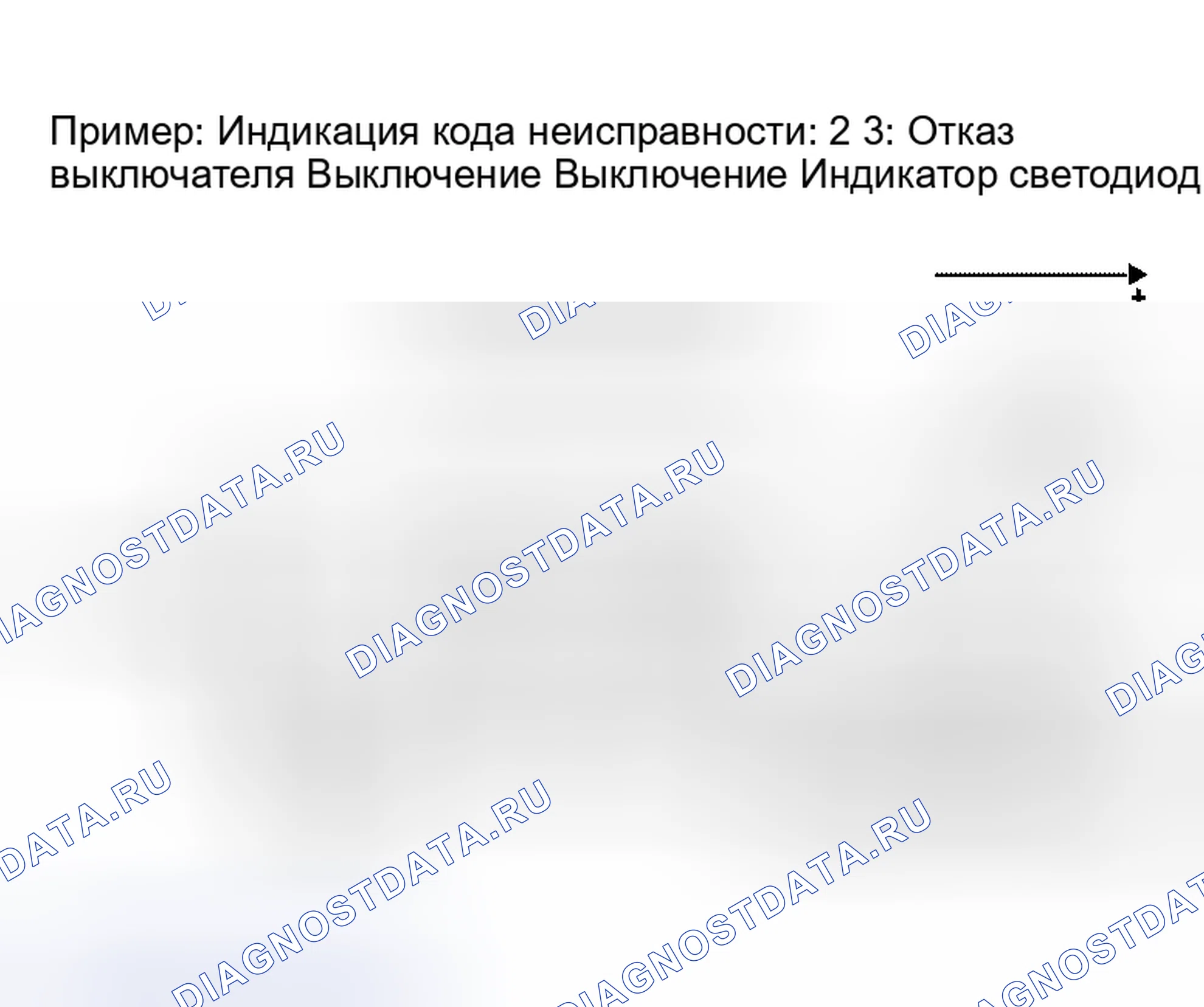 Рис. 24: ЗАПРОС РЕЖИМА КОДОВ НЕИСПРАВНОСТЕЙ. Honda Torneo I