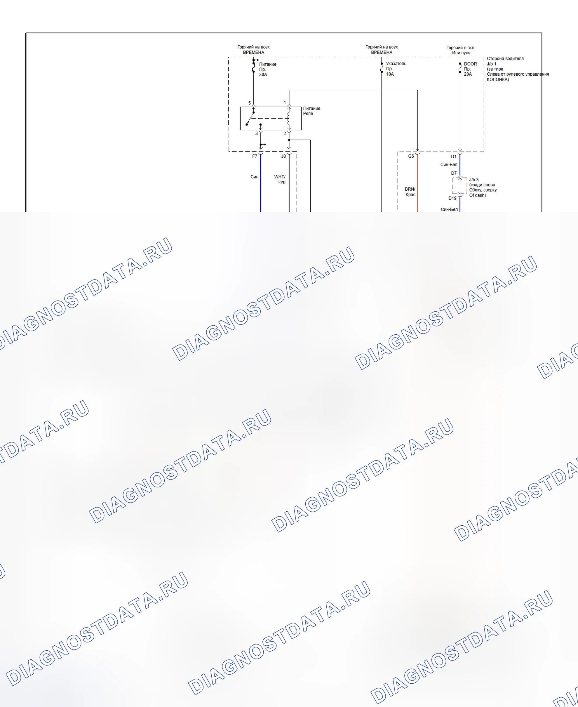 Рис. 69: Схема подключения системы крыши Питание Sun (Sienna). Toyota RAV4 II