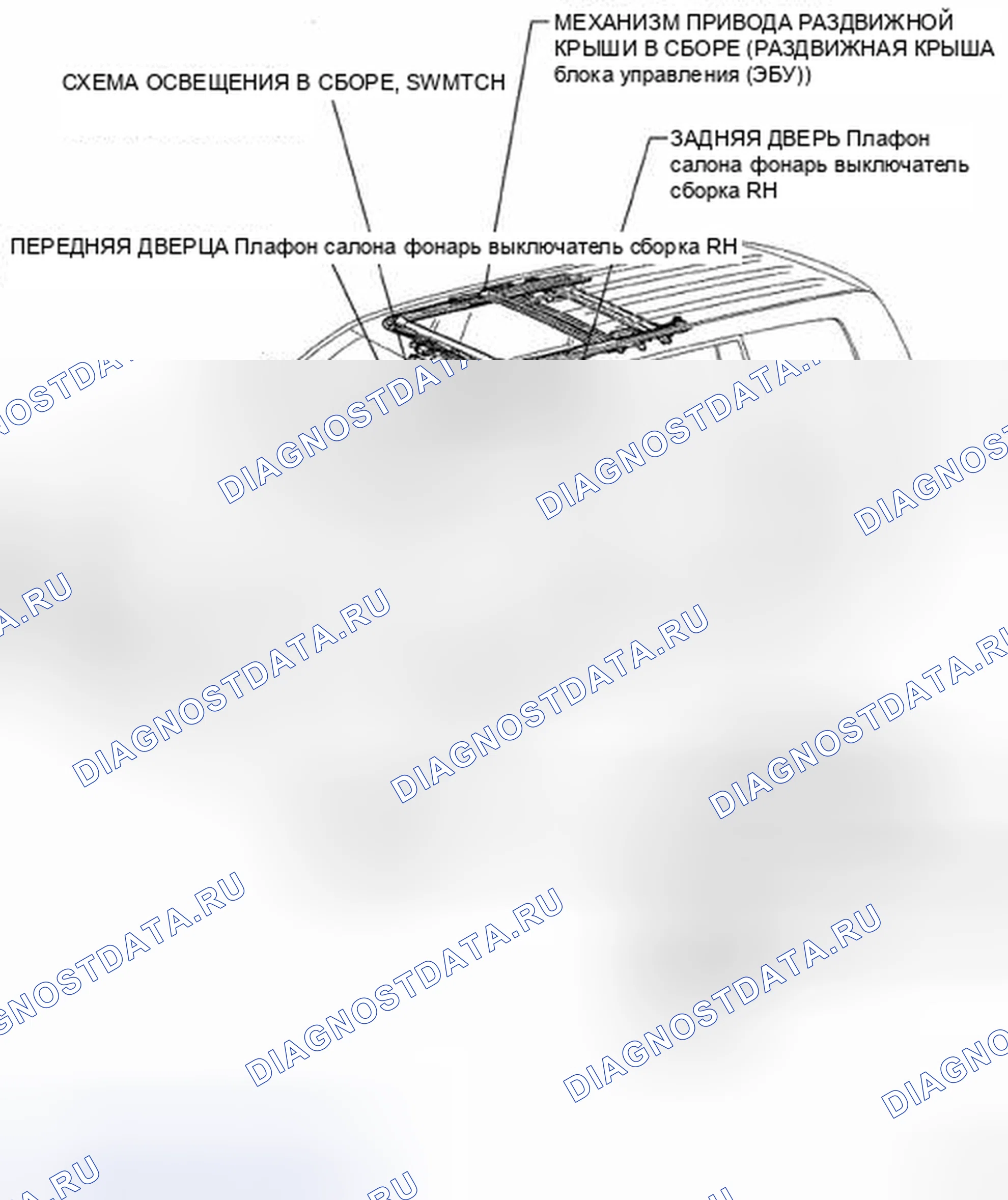 Рис. 1: РАСПОЛОЖЕНИЕ ДЕТАЛЕЙ. Toyota Land Cruiser 200