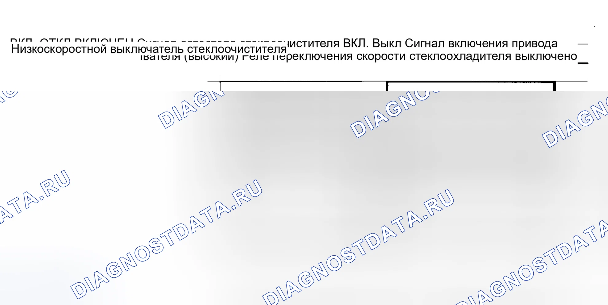 Рис. 141: Низкоскоростной стеклоочиститель, высокоскоростное управление стеклоомывателем. Mitsubishi Lancer IX рестайлинг