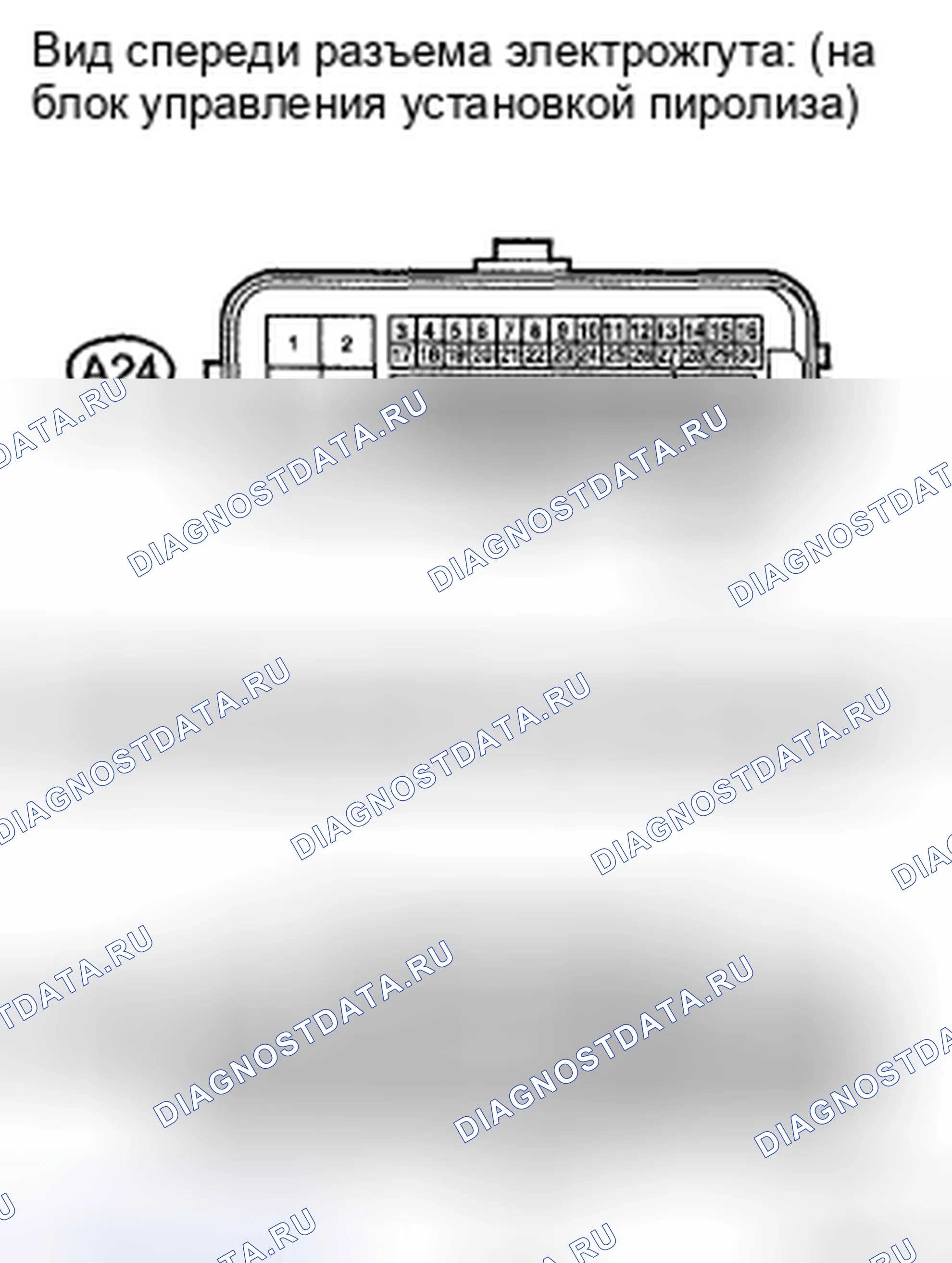 Рис. 84. Toyota Land Cruiser 200