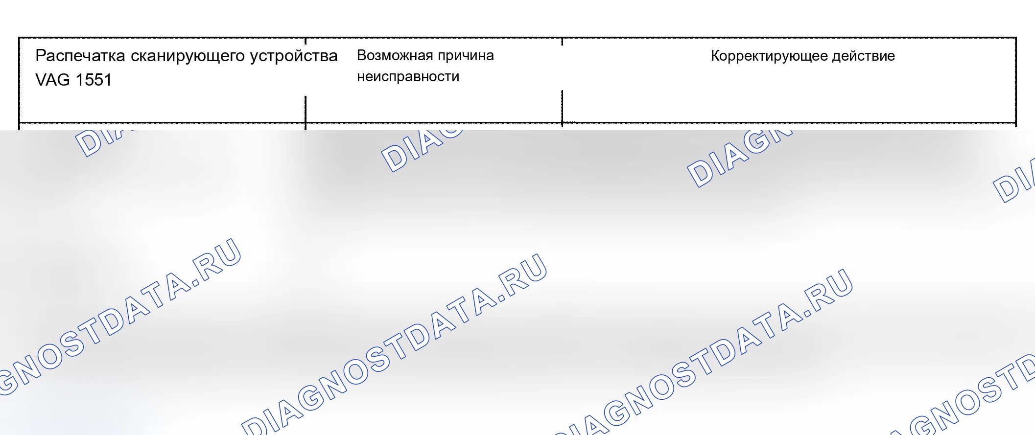 Рис. 105. Audi S6 C5