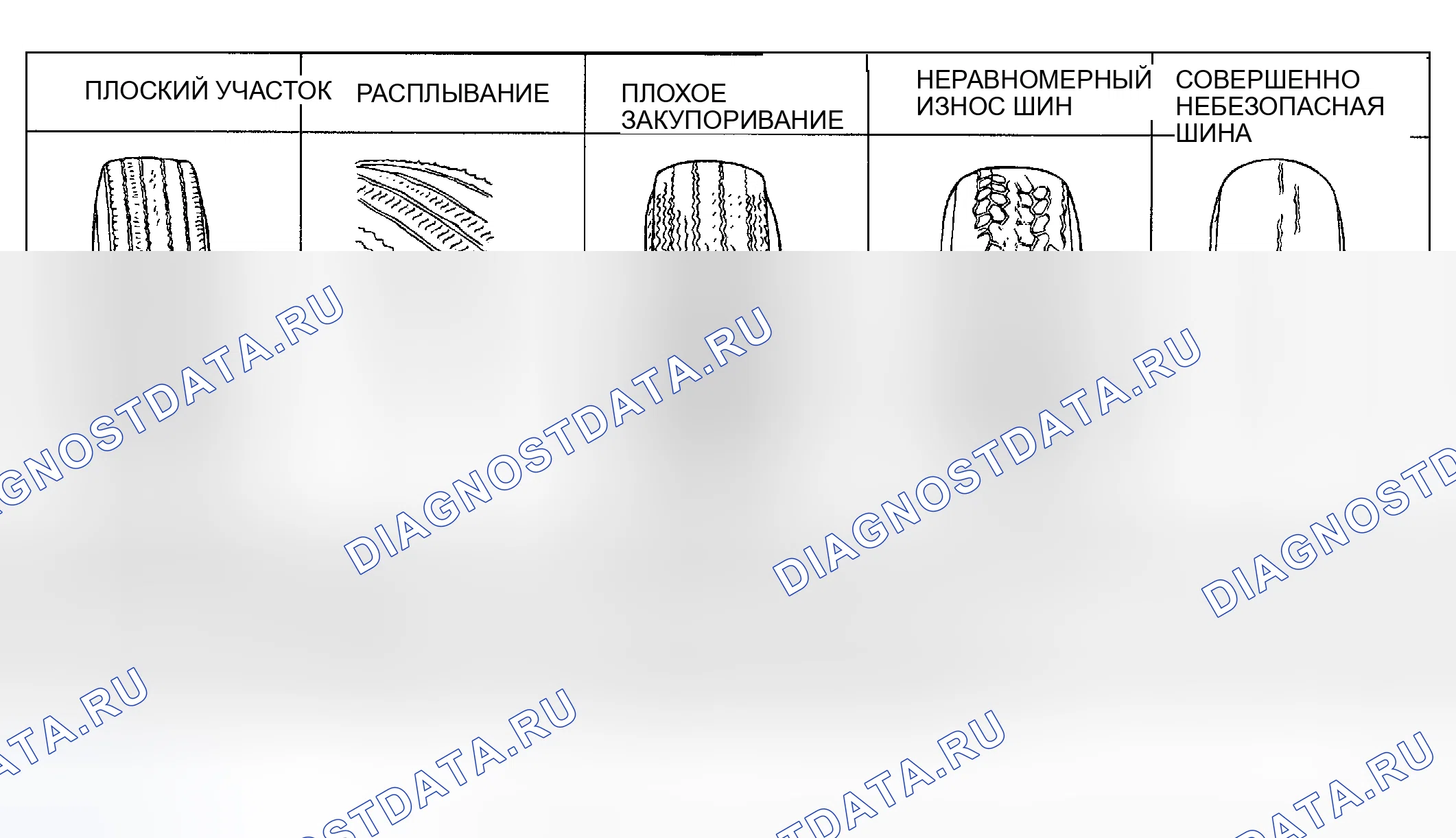Рис. 3. Hyundai Accent II рестайлинг