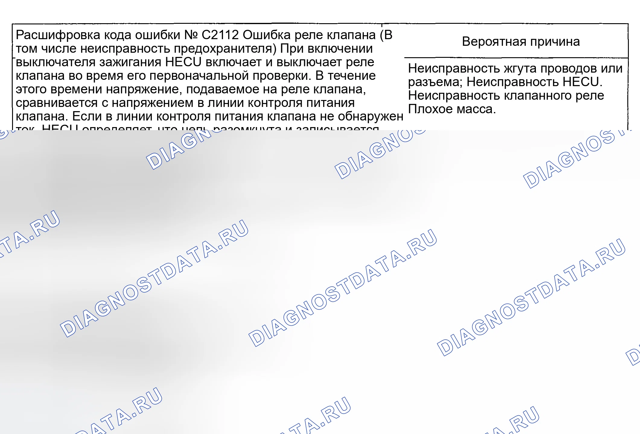 Рис. 27: расшифровка кода ошибки C2112: Реле клапана (включая отказ предохранителя). Hyundai Accent II рестайлинг