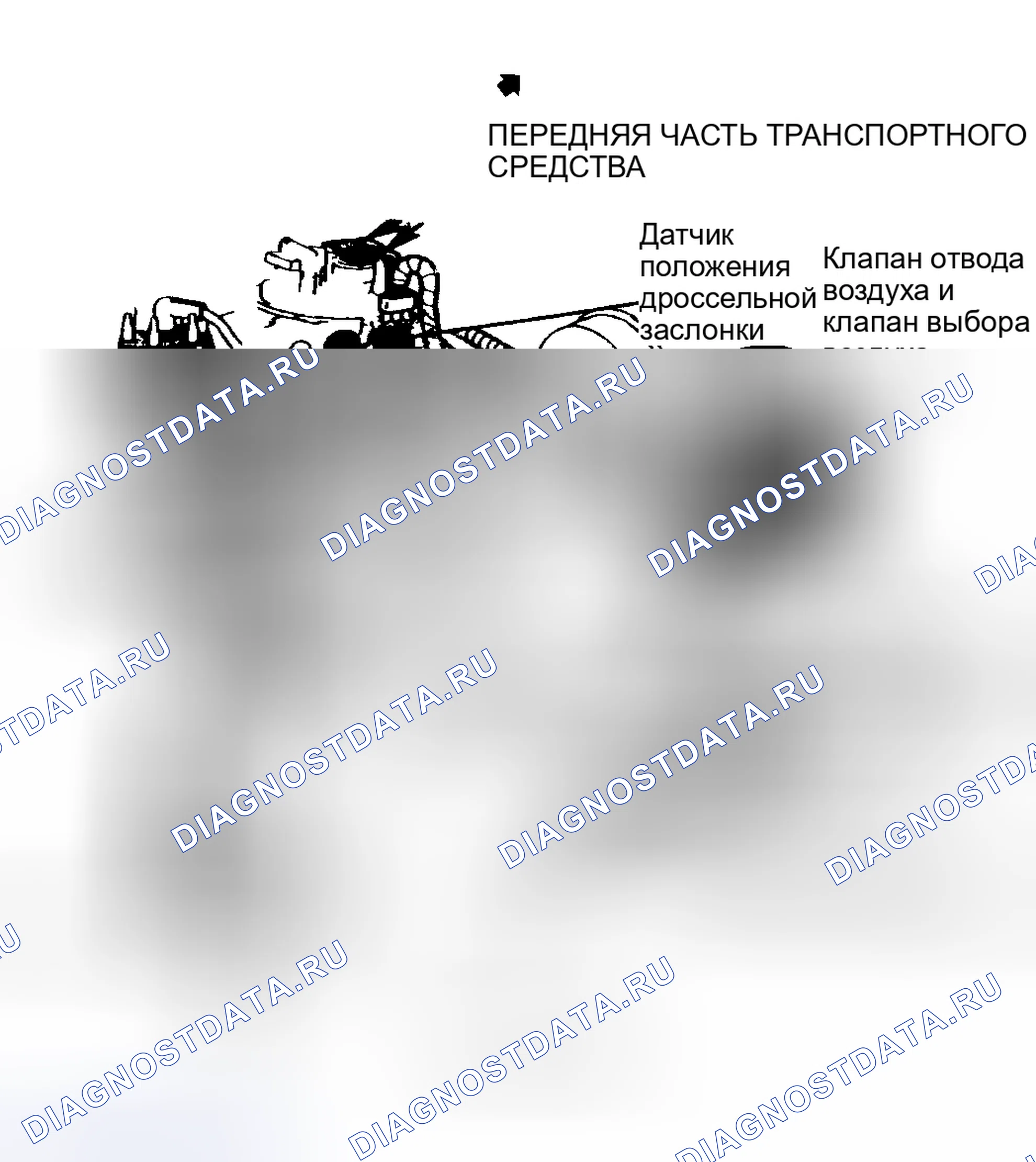 Рис. 21: Расположение компонентов (4 из 10). Buick LeSabre VI