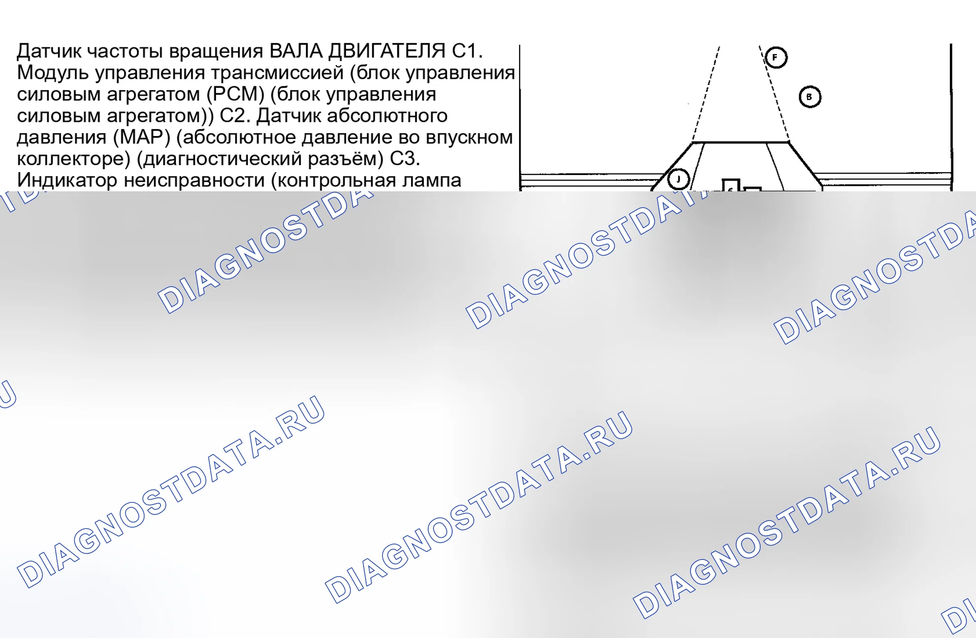 Рис. 19. Chevrolet Sportvan G30 