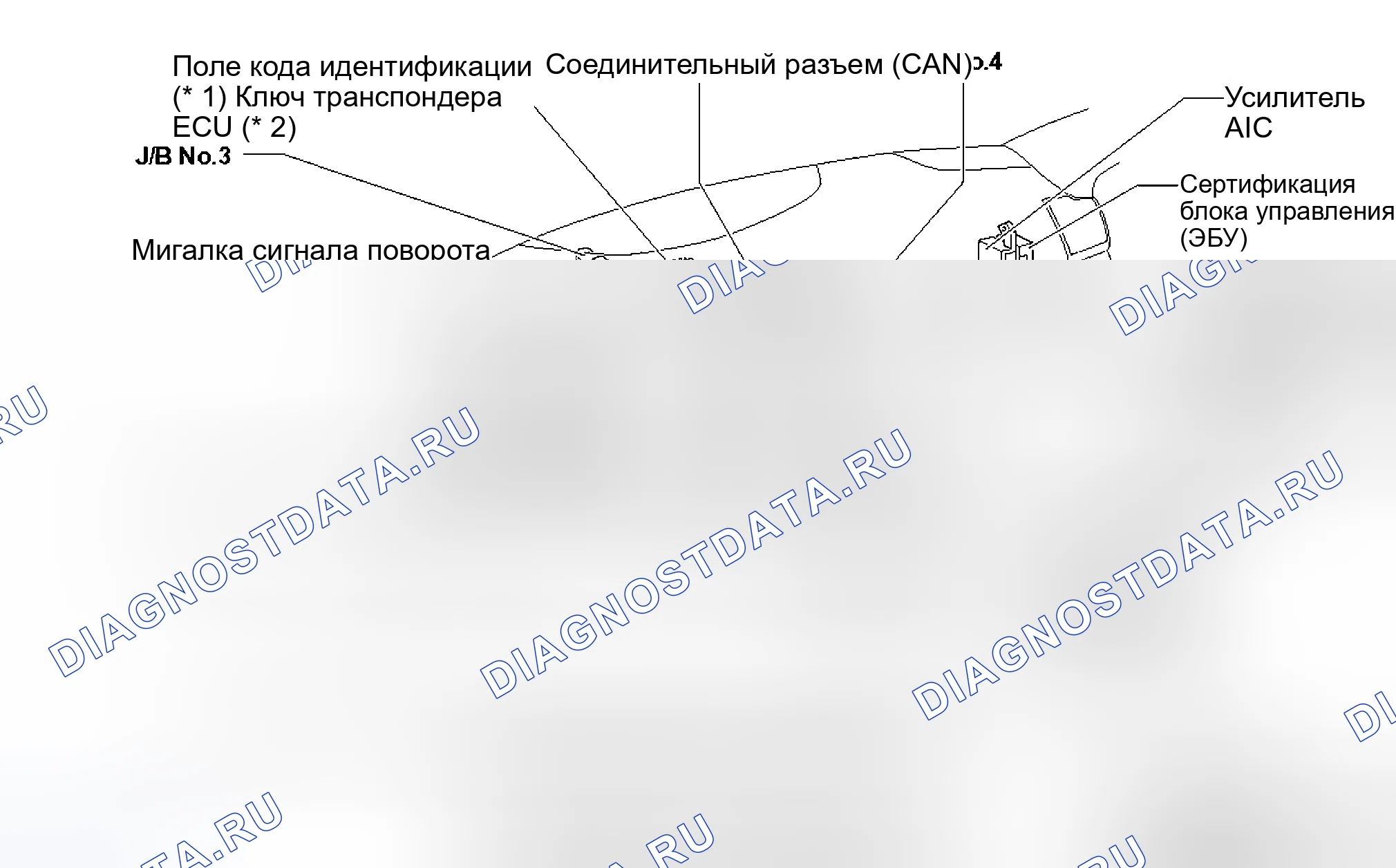 Рис. 52. Toyota Camry XV40